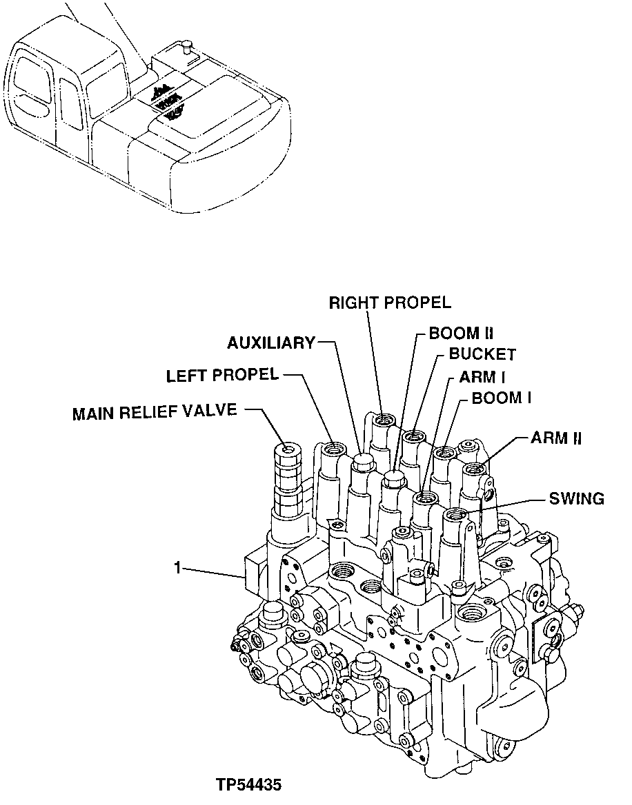 Control Valve