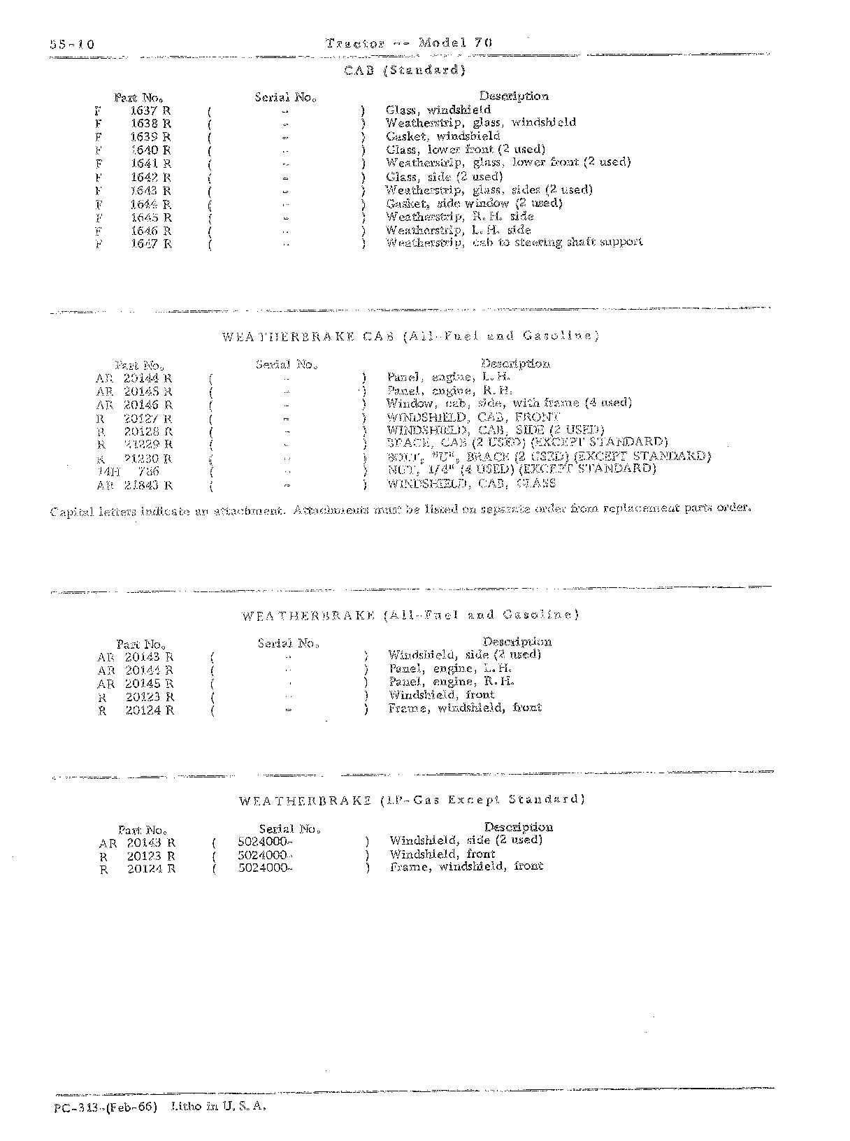 Section 55-Tools, Instrument Panel, Gauges, Hood, Grille and Fenders (Continued)