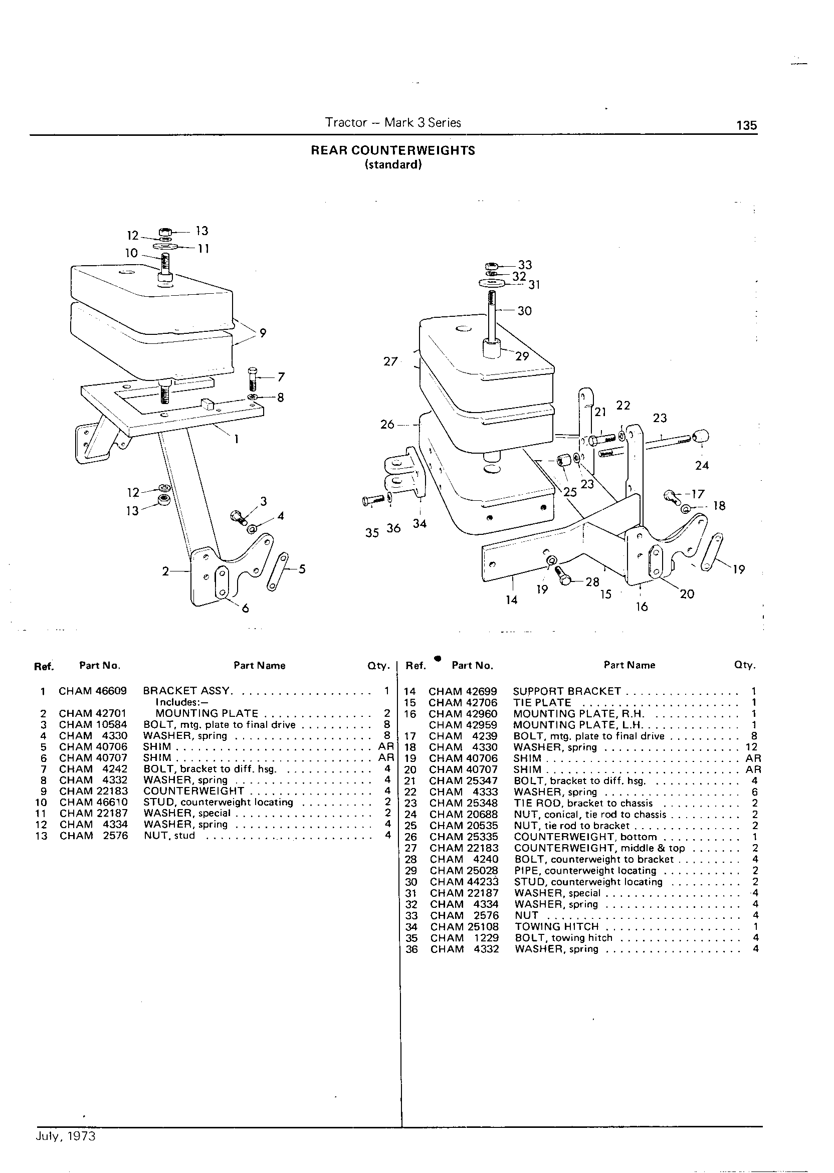 Rear Counterweights