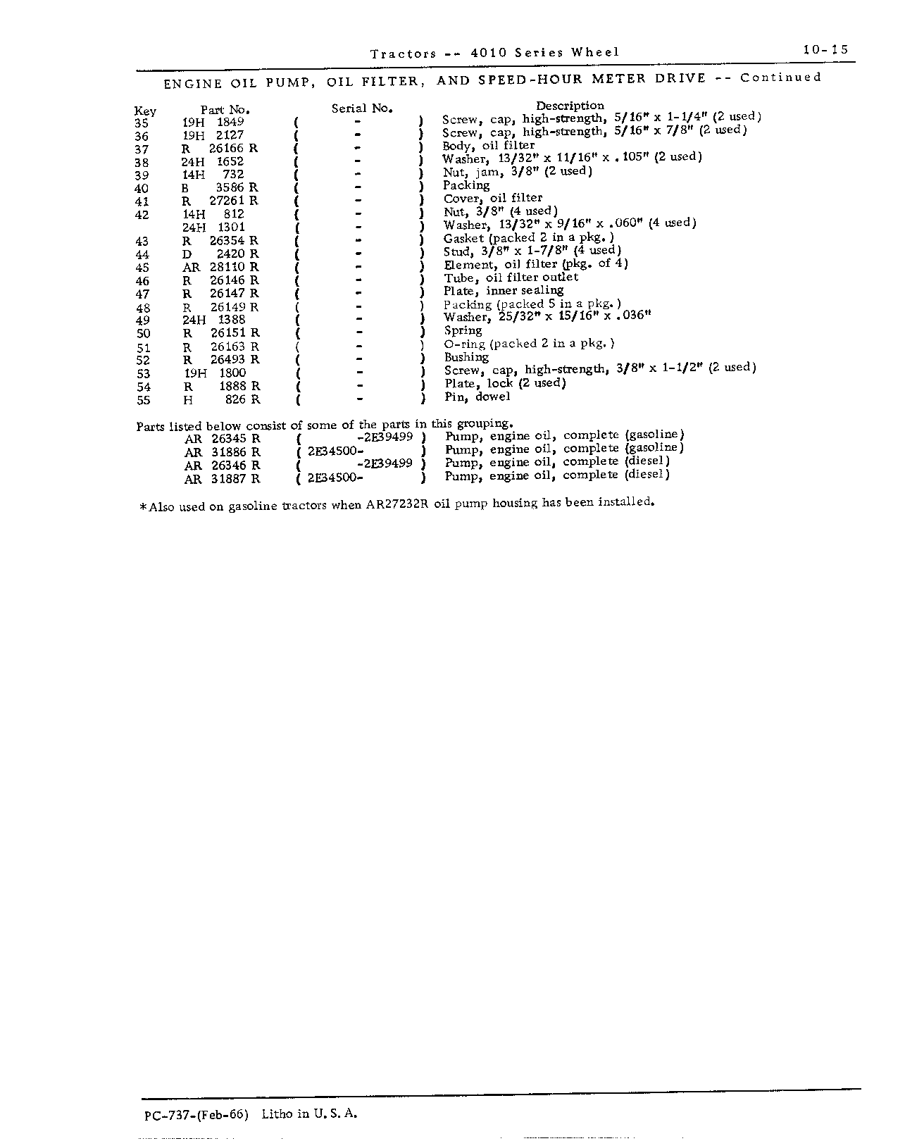 Body, engine oil filter (Continued)