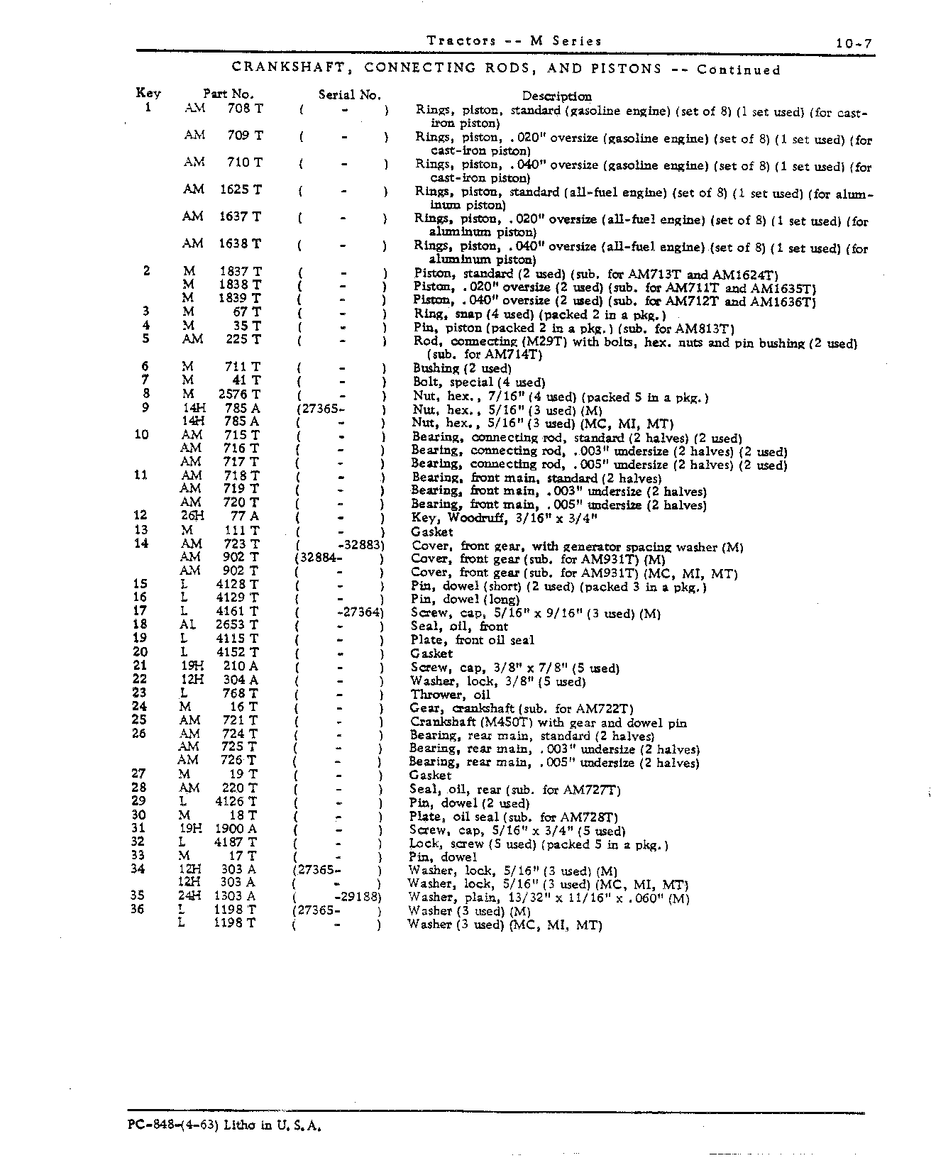 Engine (Continued)
