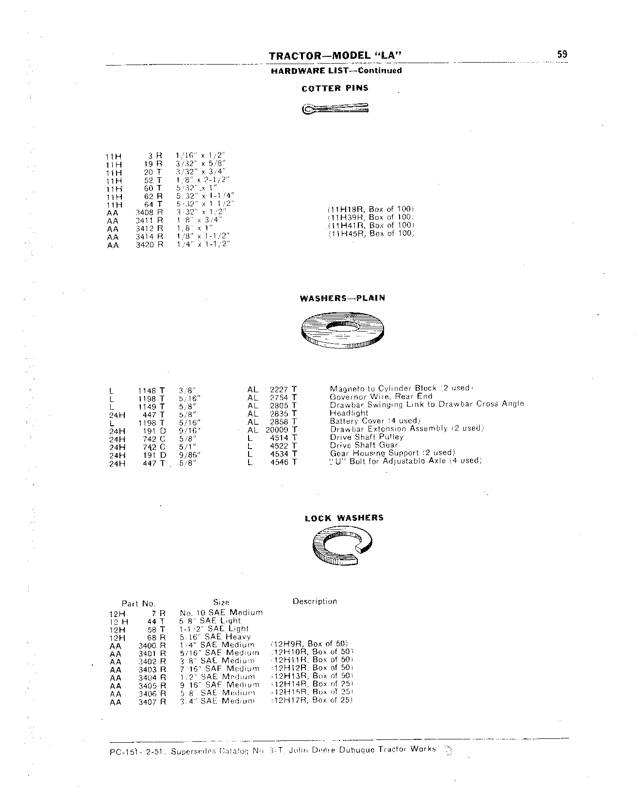 Lock Washers