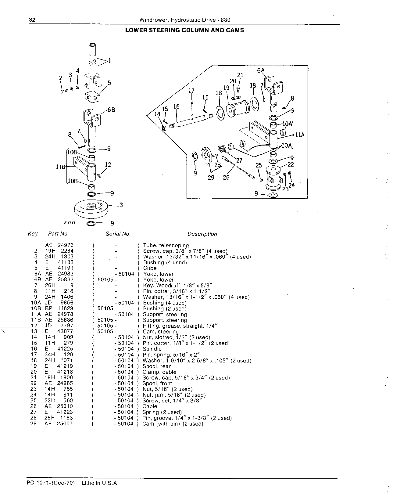 Cams, lower steering column