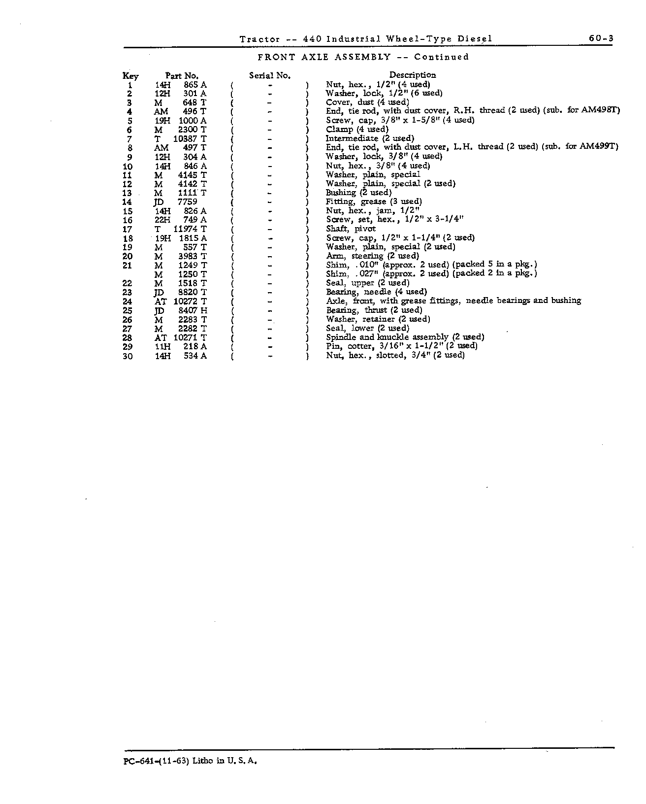 Front Axle and Wheels (Continued)