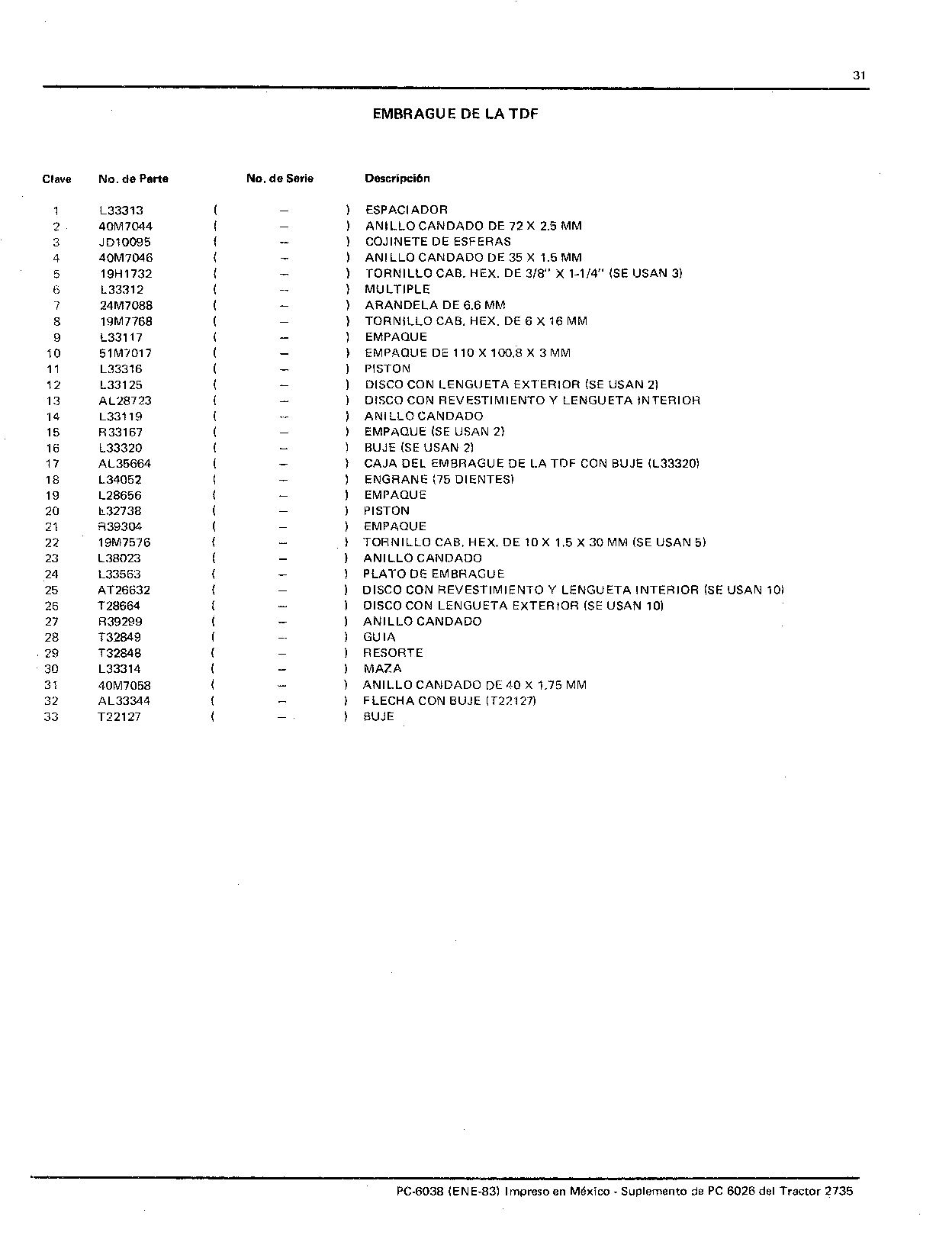 Embrague de la TDF (Continued)