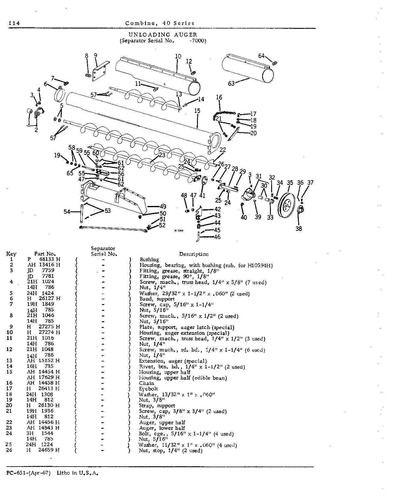 Grain Tank, Loading and Unloading Augers (Continued)