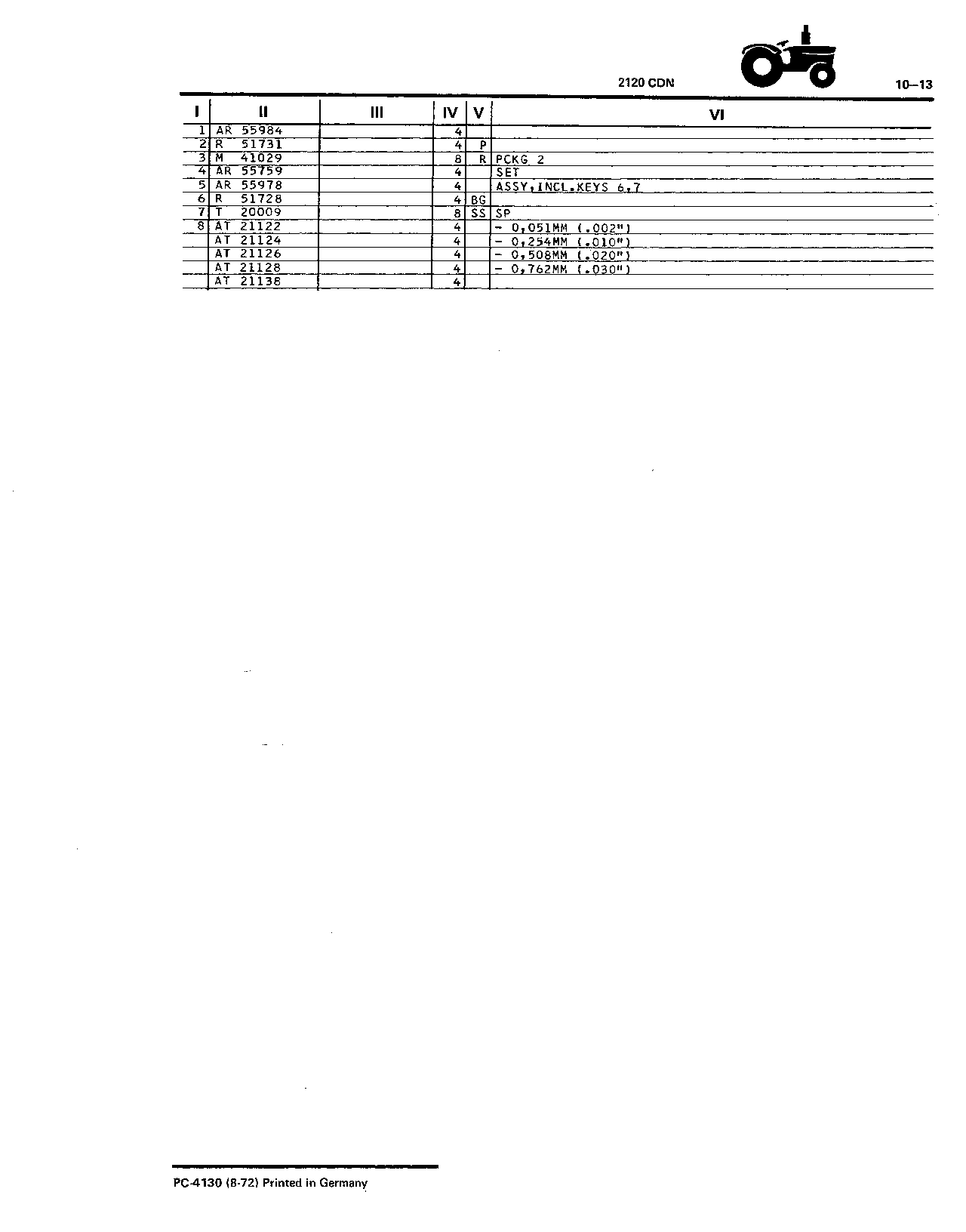 Piston / Connecting Rod (Continued)