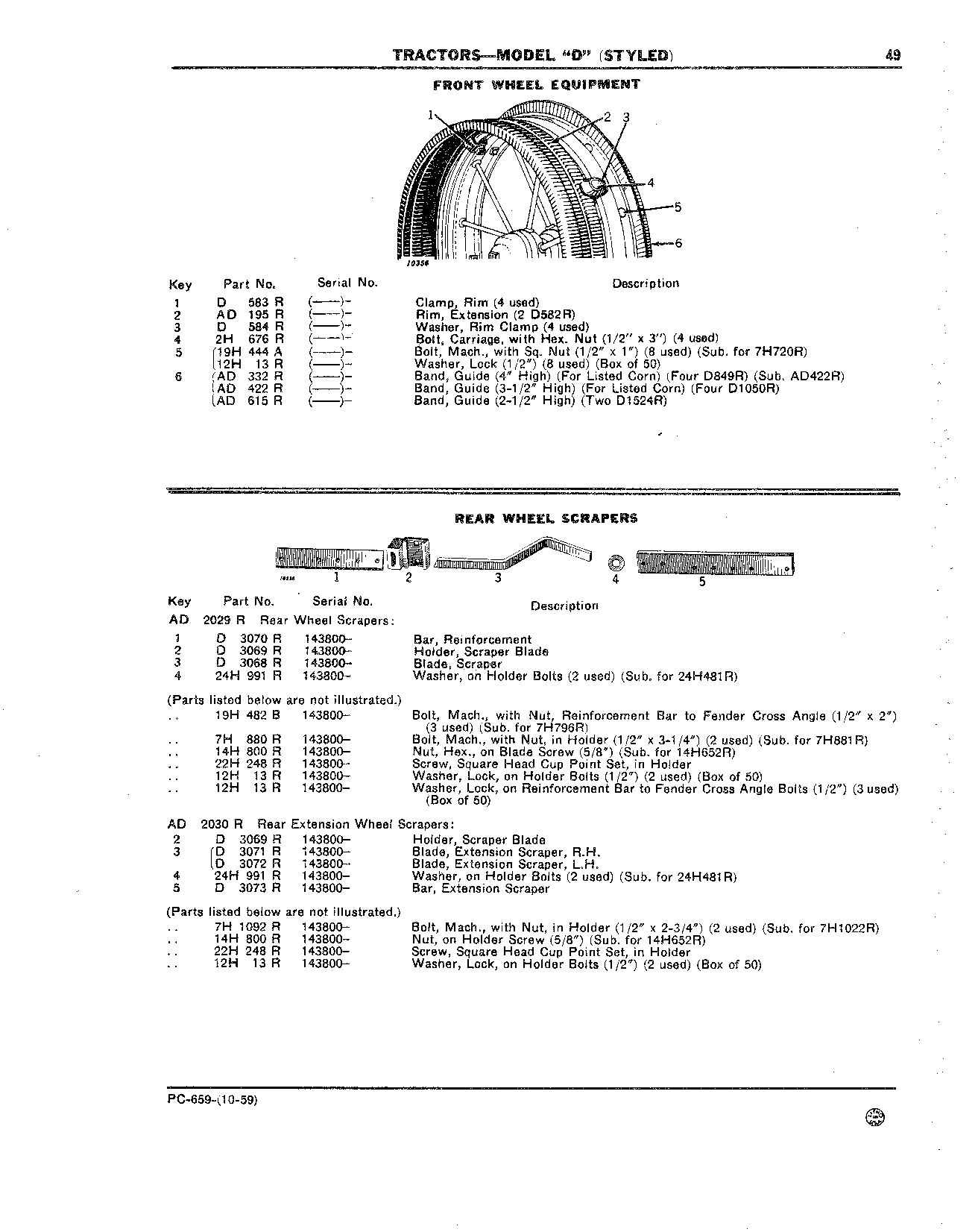 Front Wheel Equipment