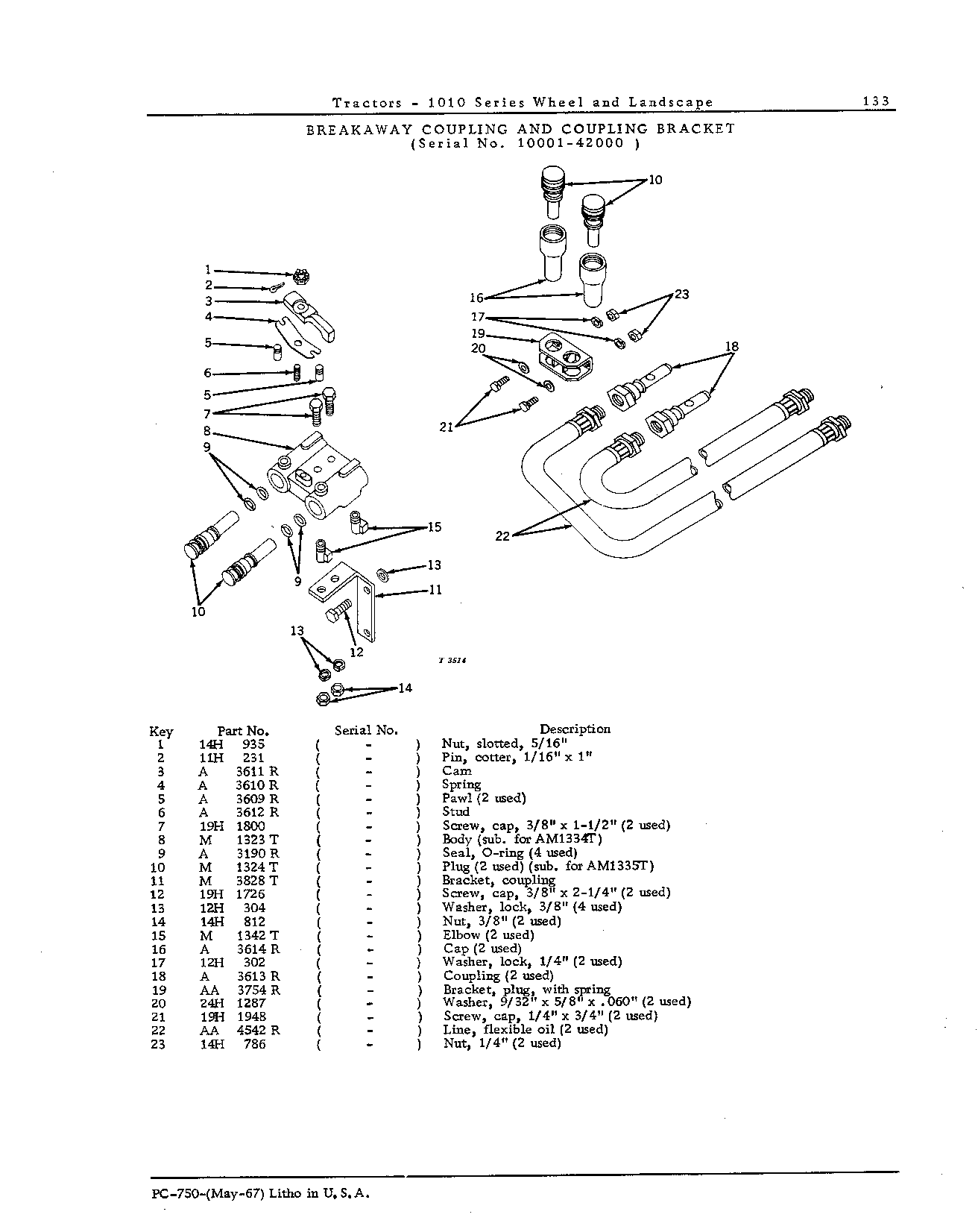 Hydraulic System (Continued)