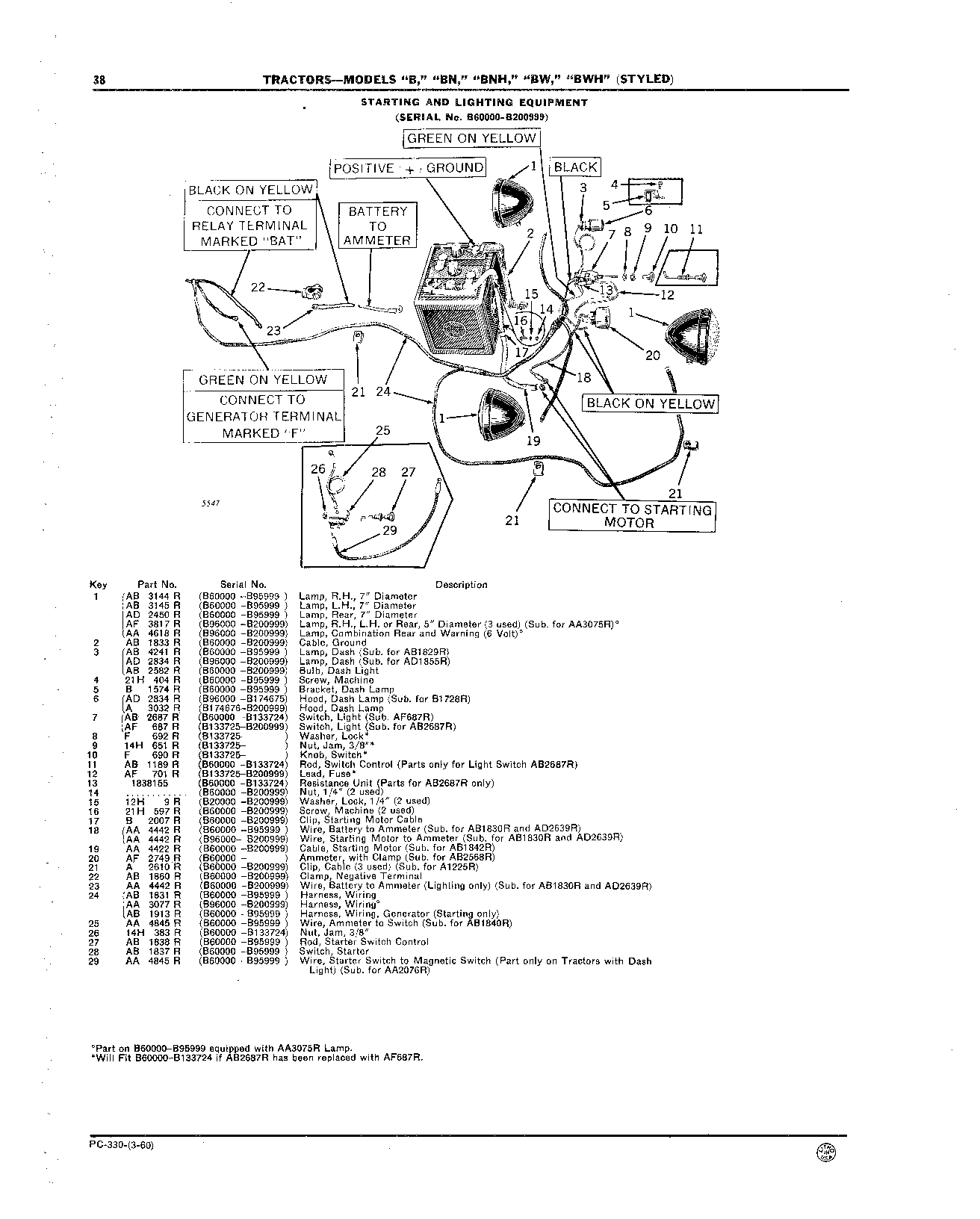 Lamps, Front and Rear (Continued)