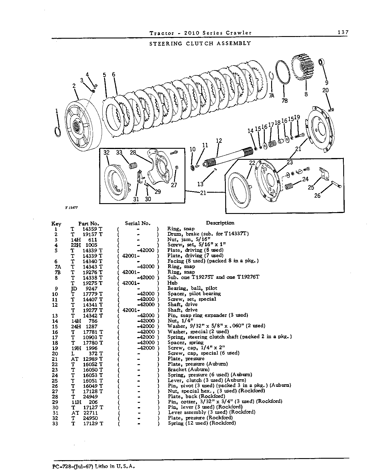 Clutch, steering