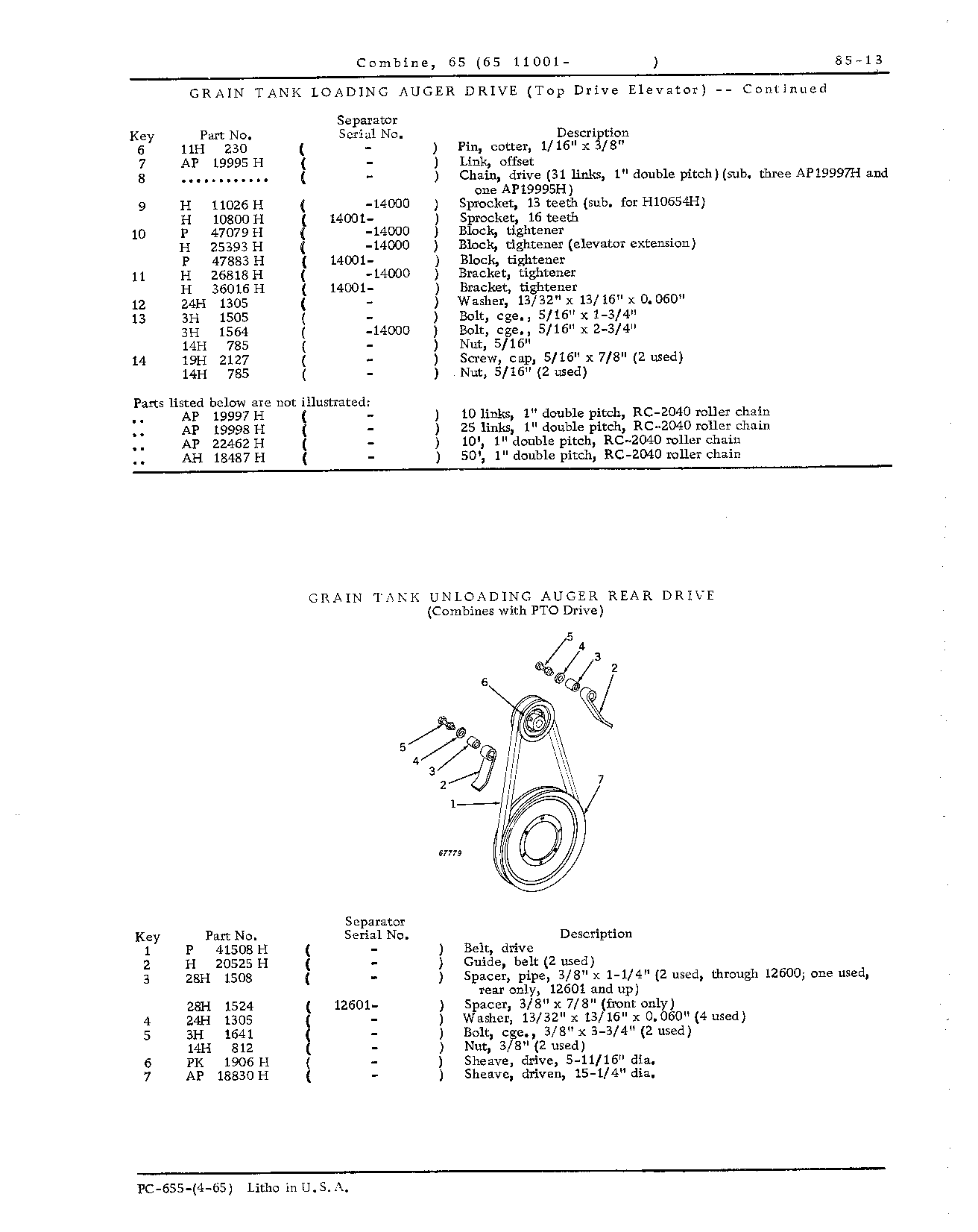 Drive Belts, Chains and Tighteners (Continued)