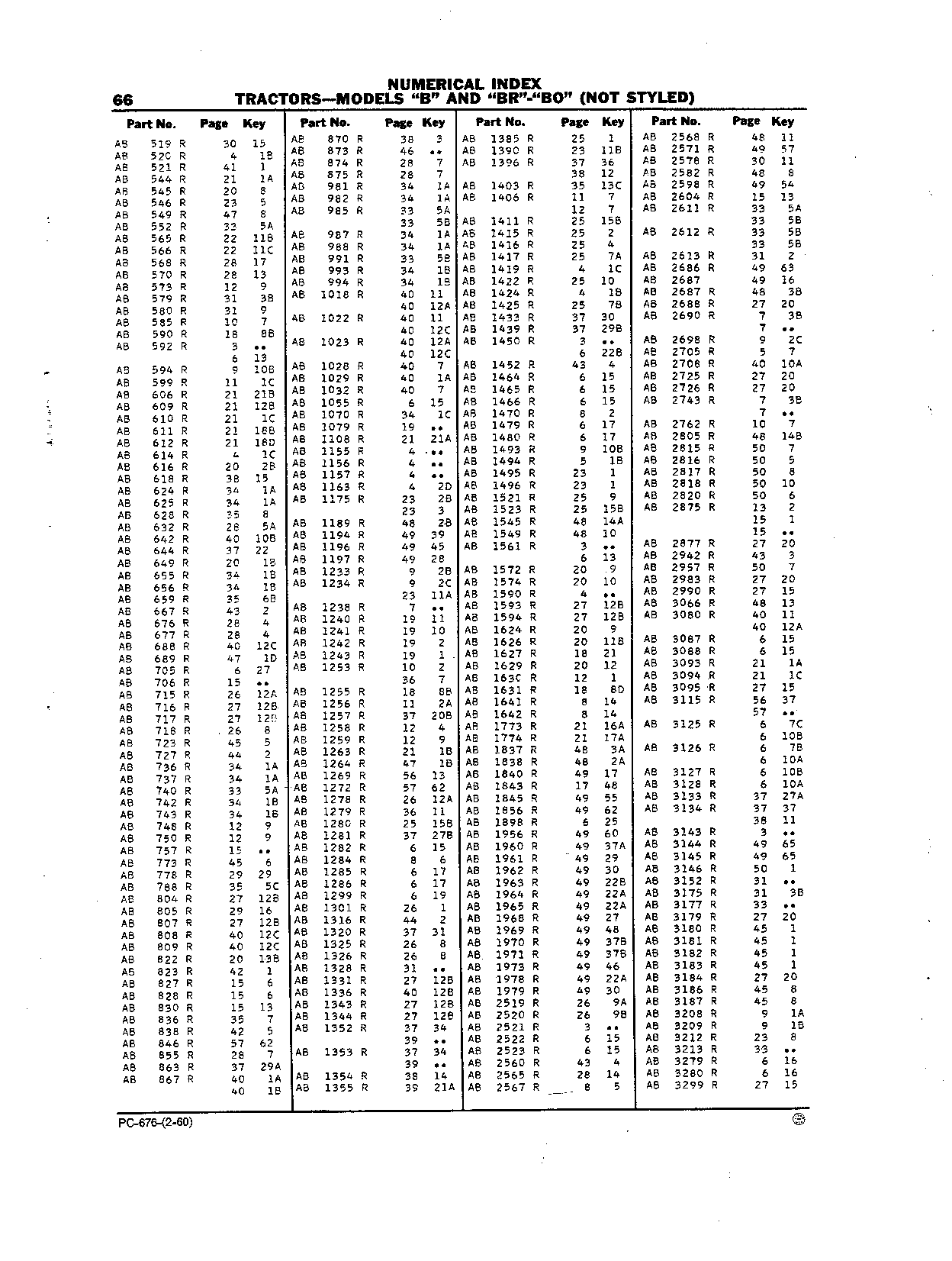 Numerical Index (Continued)