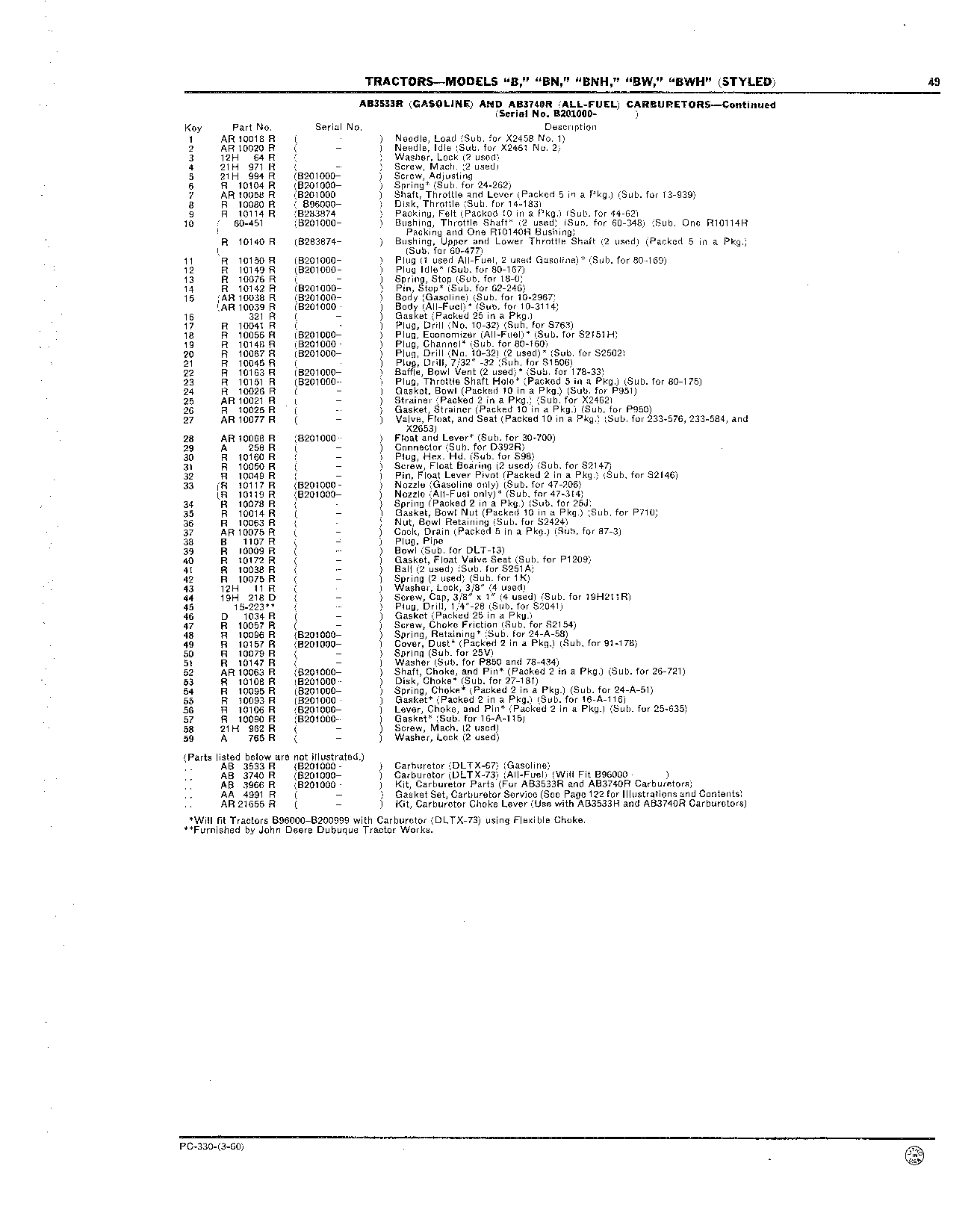 Carburetor (Continued)