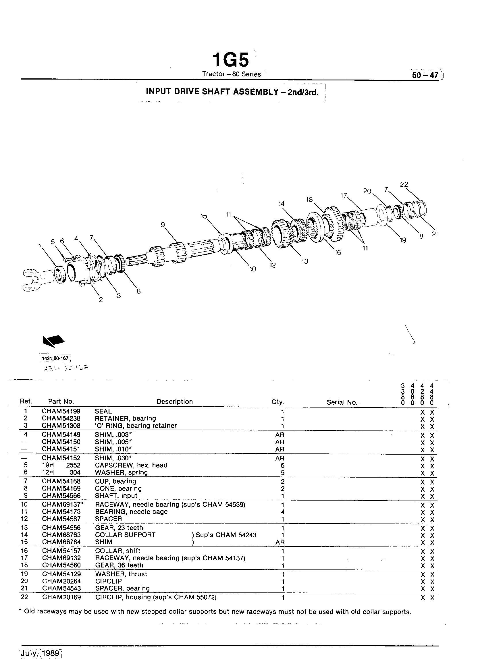 Power Train Input Drive Shaft Assembly - 2nd/3rd (Continued)