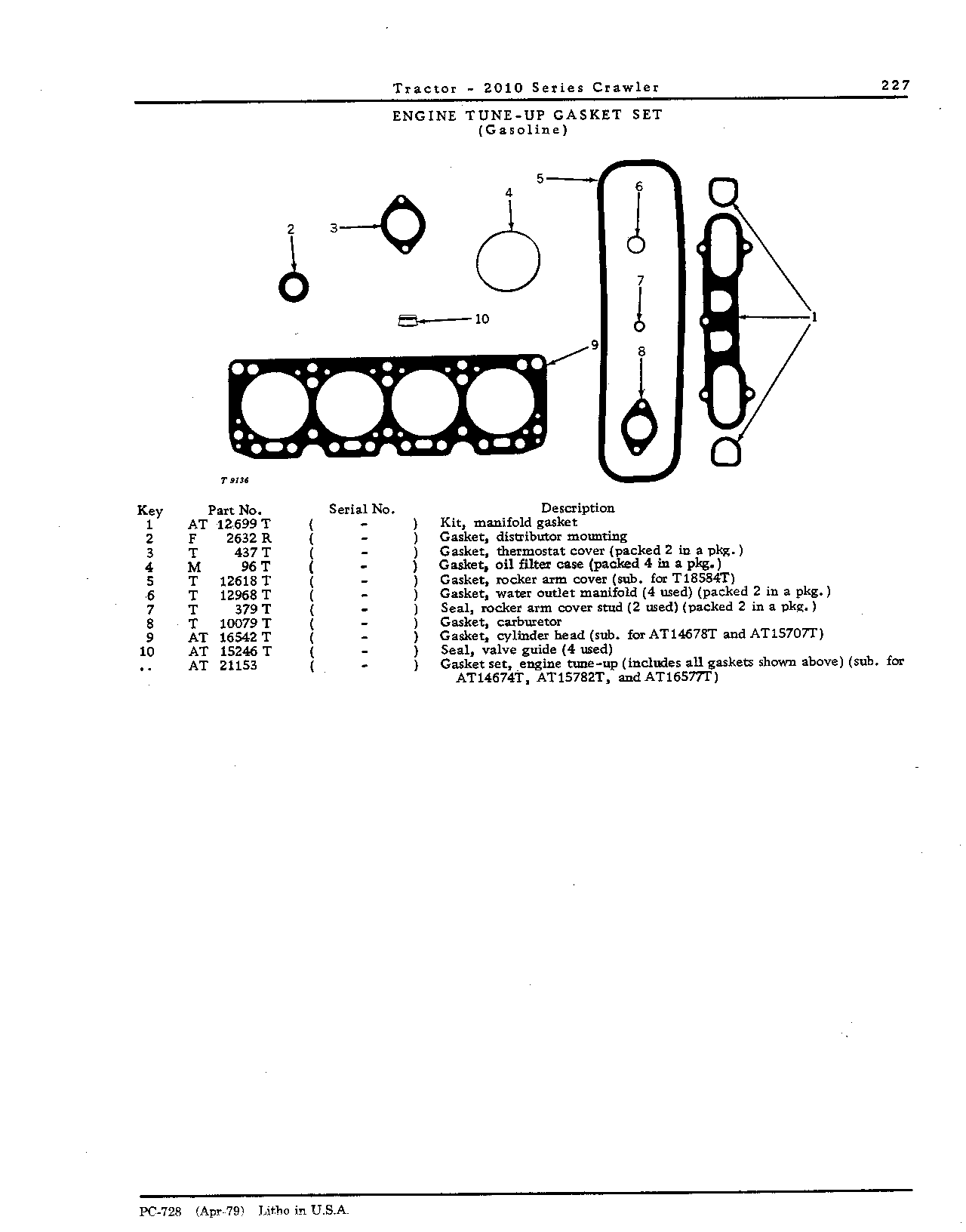 Lubricant, engine valve stem (Continued)