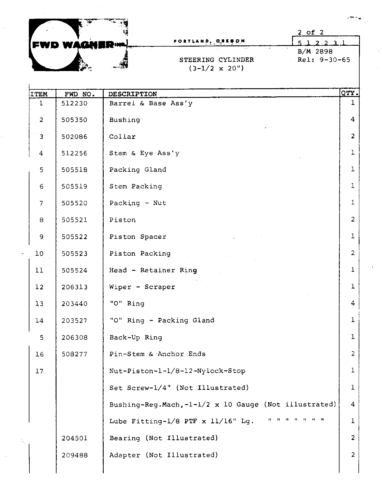 Section 70 - Hydraulics Steering Cylinder (Continued)