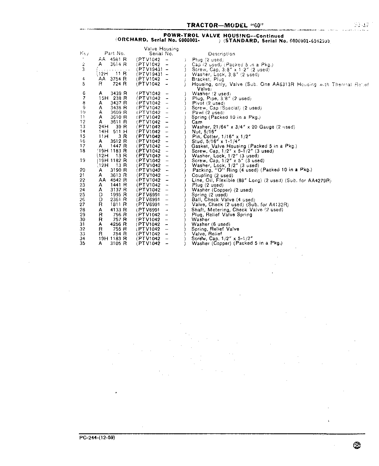 Section 70-Hydraulic Mechanism (Continued)