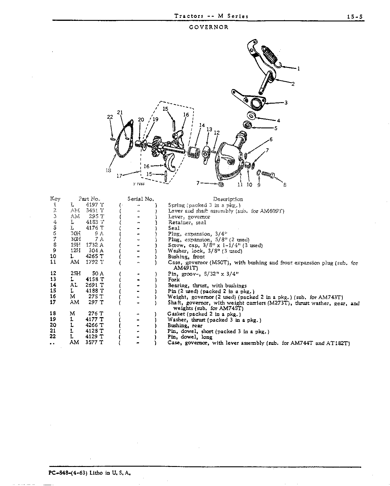 Engine Accessories (Continued)