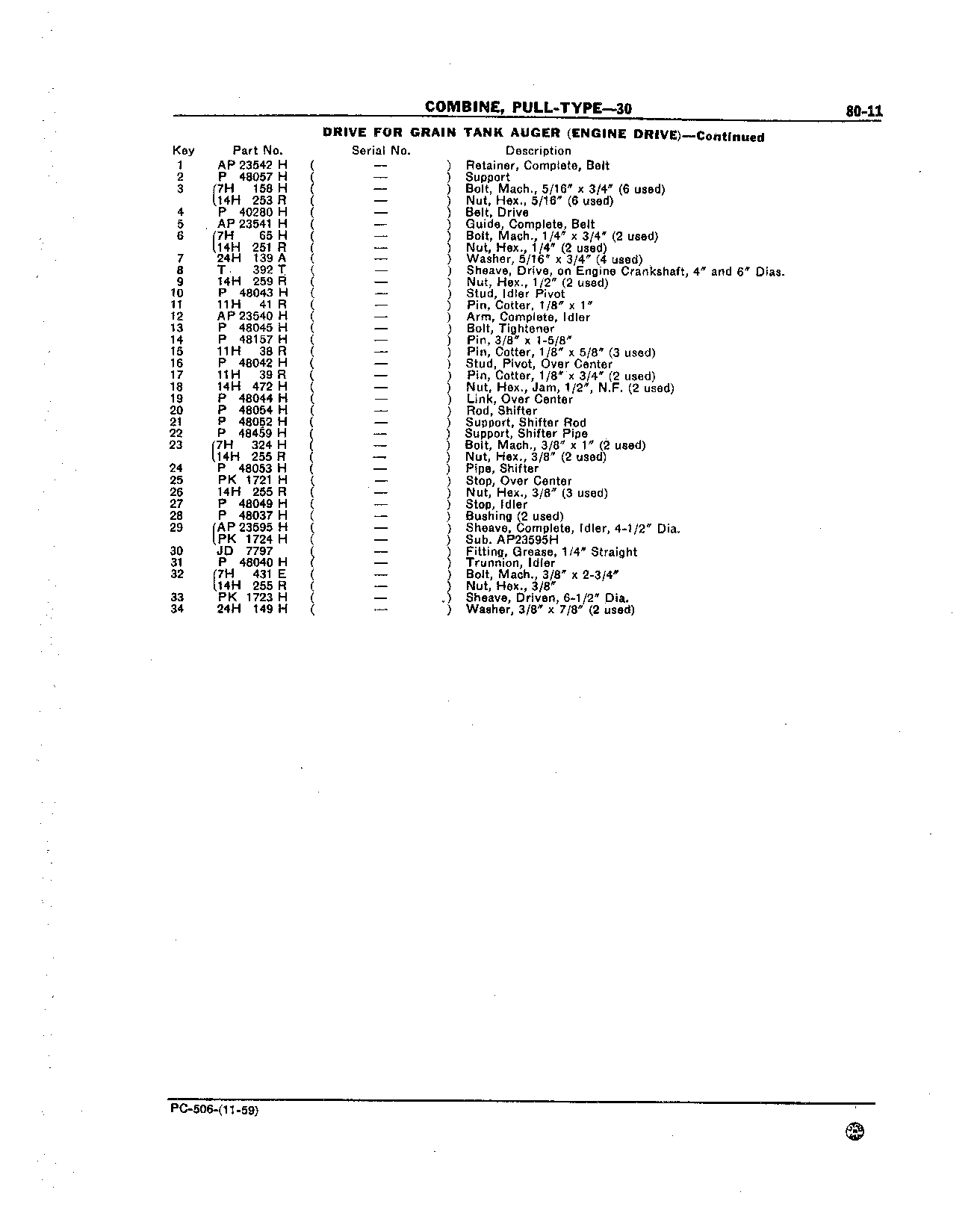 Drives for: Grain Tank Auger (Engine Drive) (Continued)