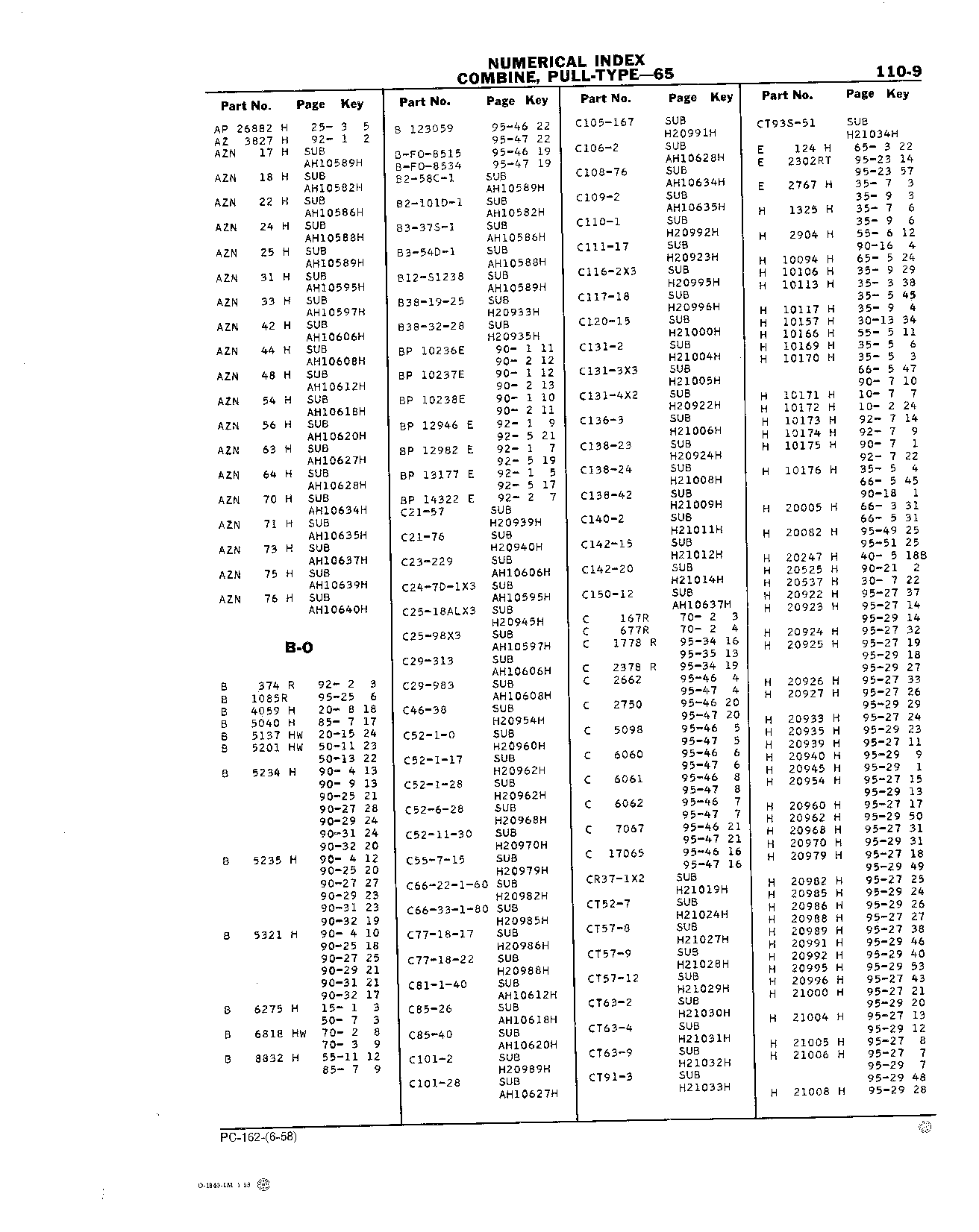 110 Numerical Index (Continued)