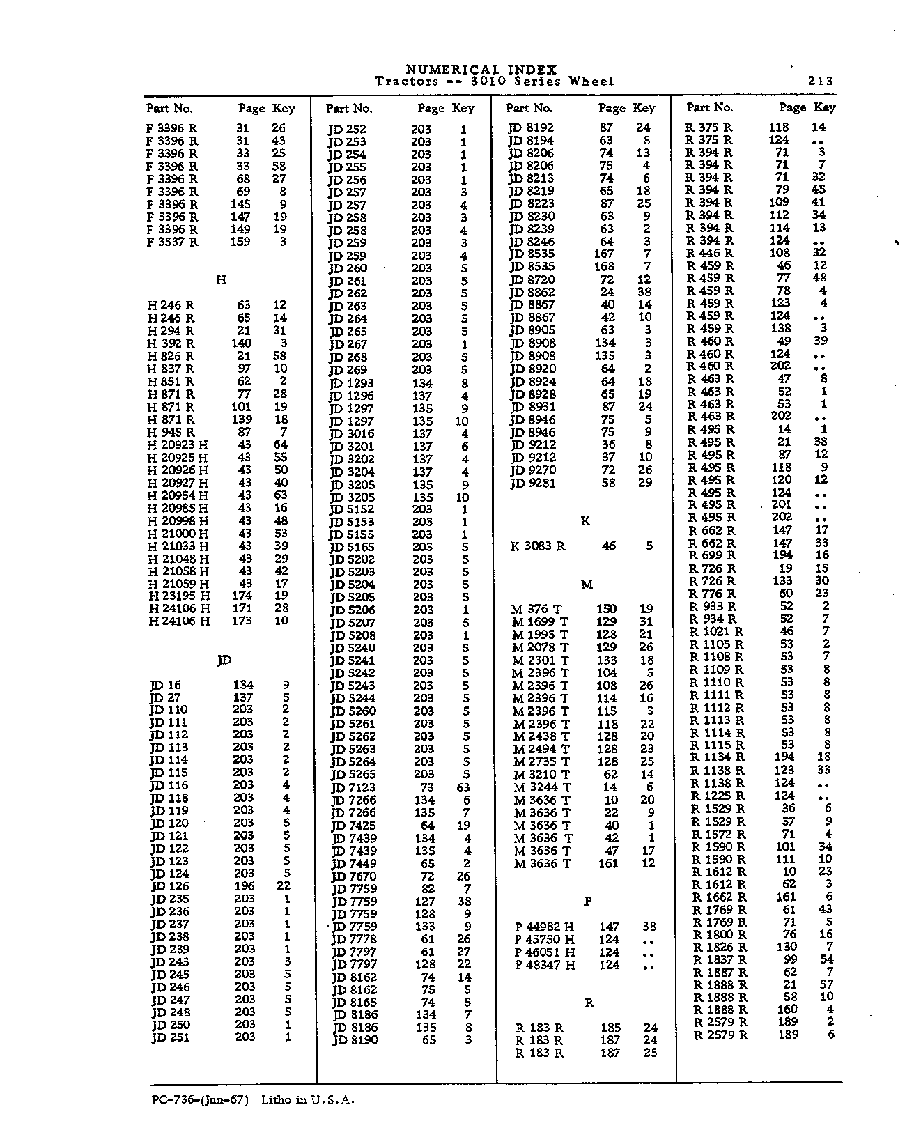 Radio (Continued)