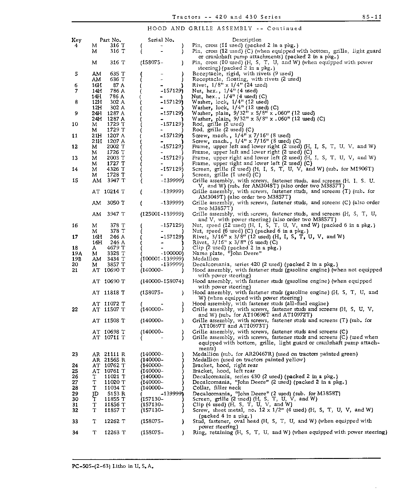 Grille (Continued)