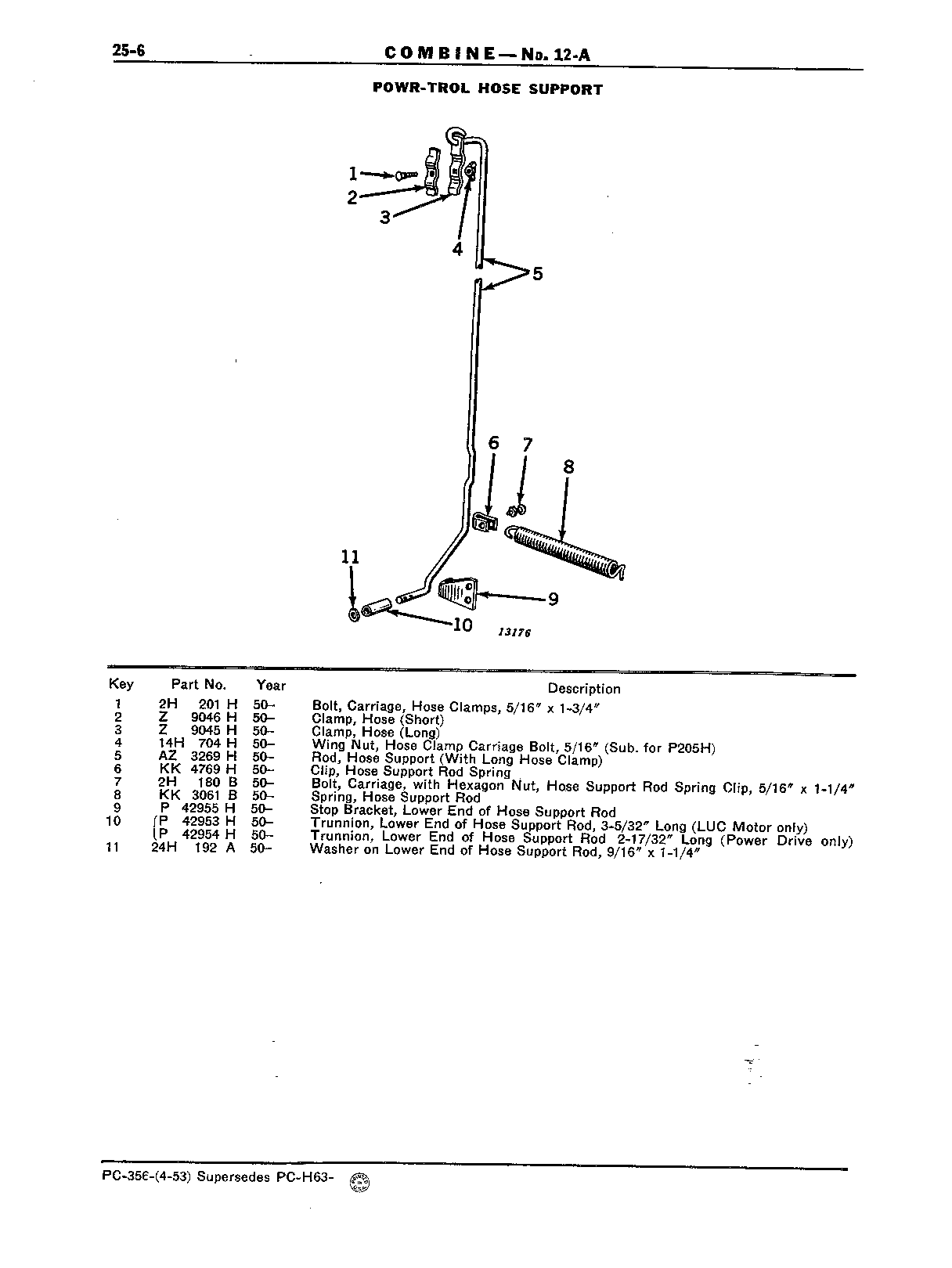 Section 25-Platform Lifting Lever and Powr-Trol (Continued)