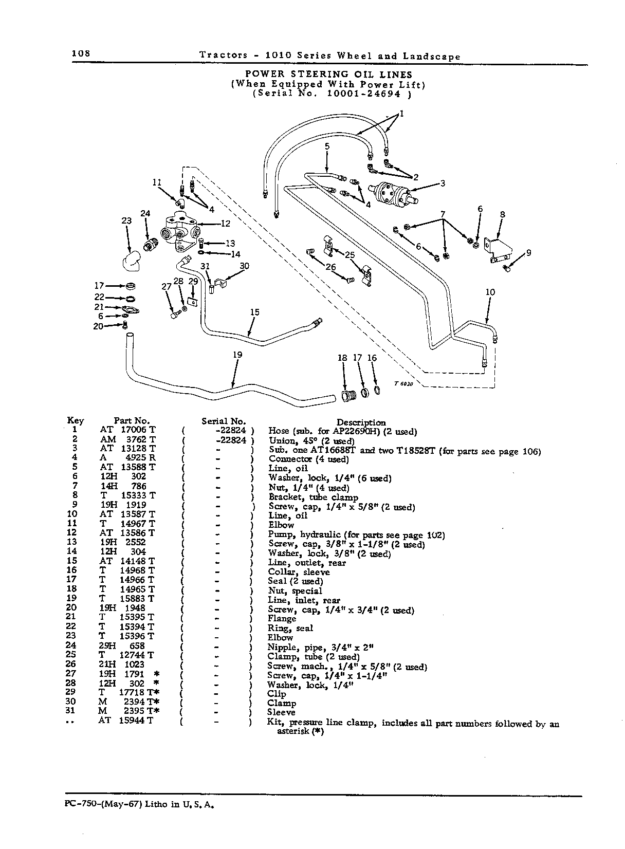 Steering (Continued)