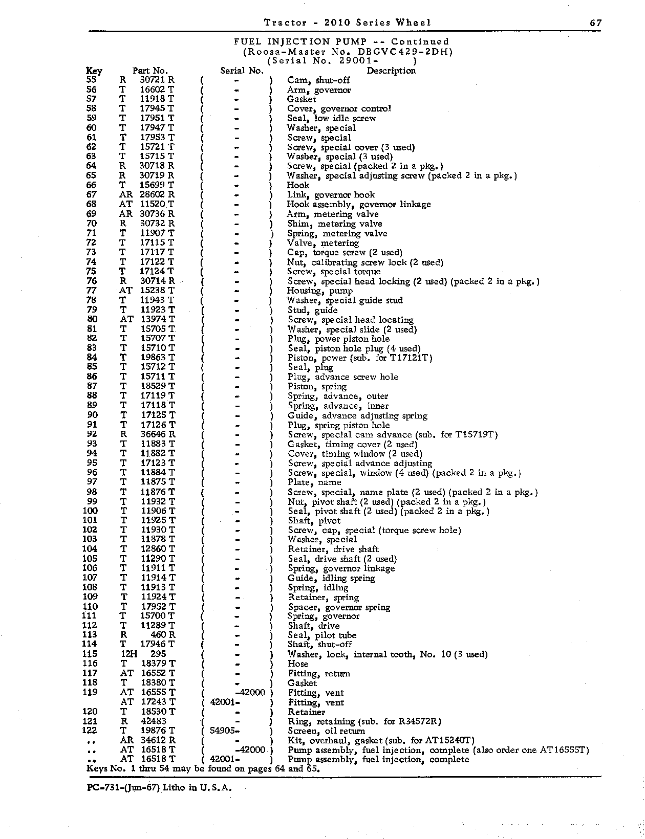 Fuel injection pump (Continued)