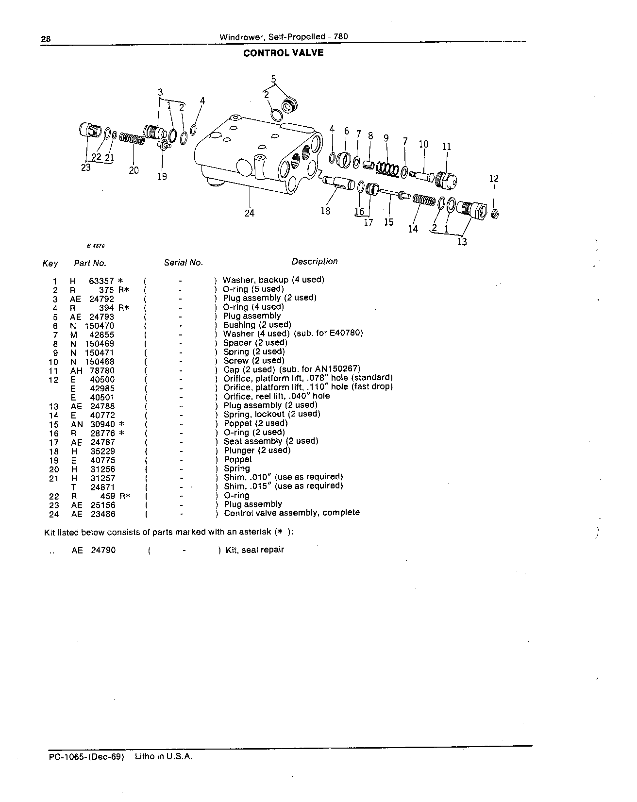 Control valve