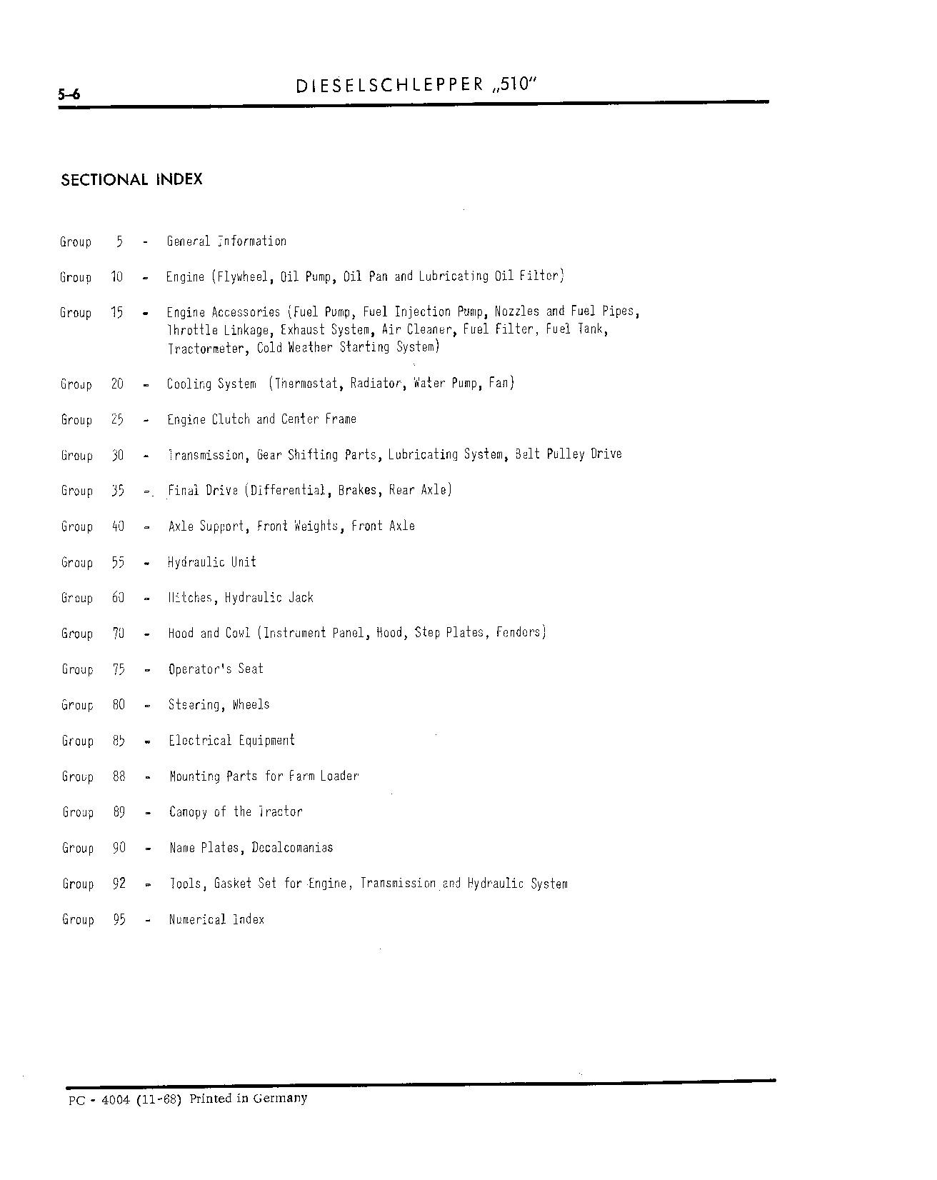 IDView (Continued)