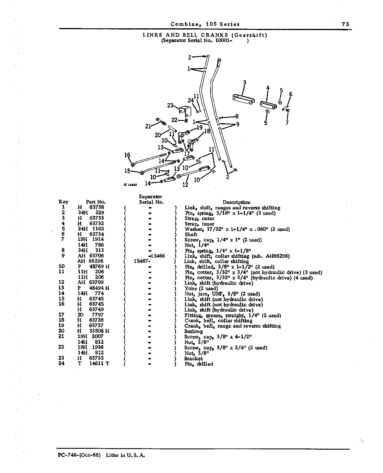 Operator's Platform, Ladder, and Controls (Continued)