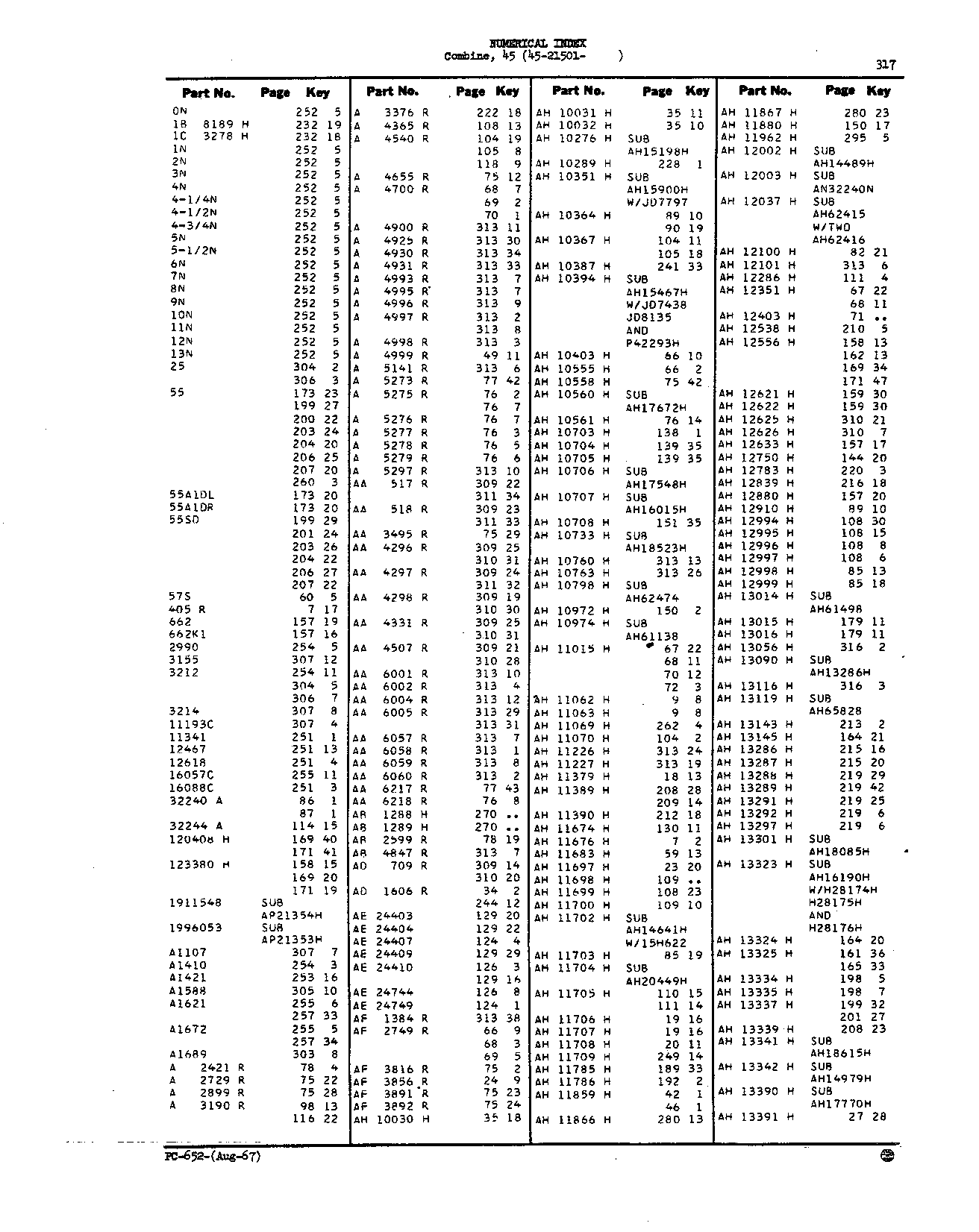 Numerical Index