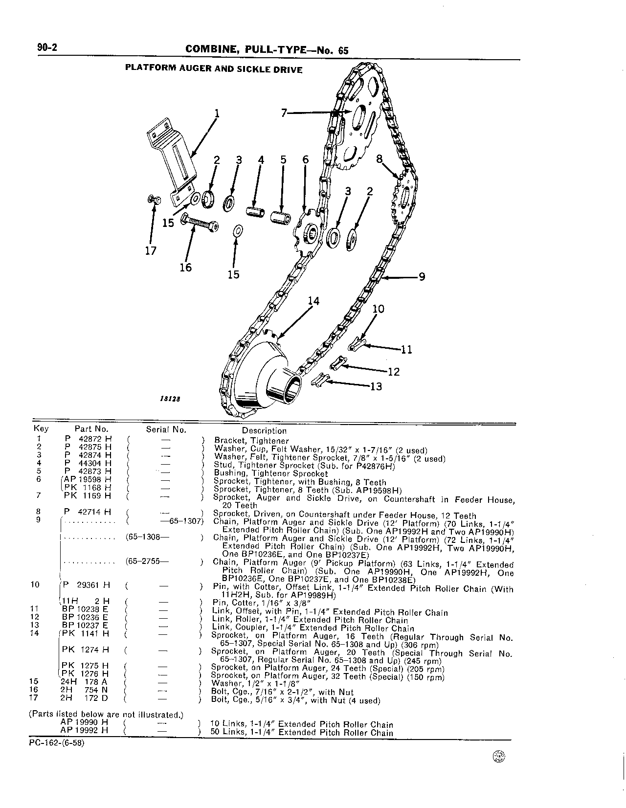 90 Drive Belts, Chains, and Tighteners (Continued)