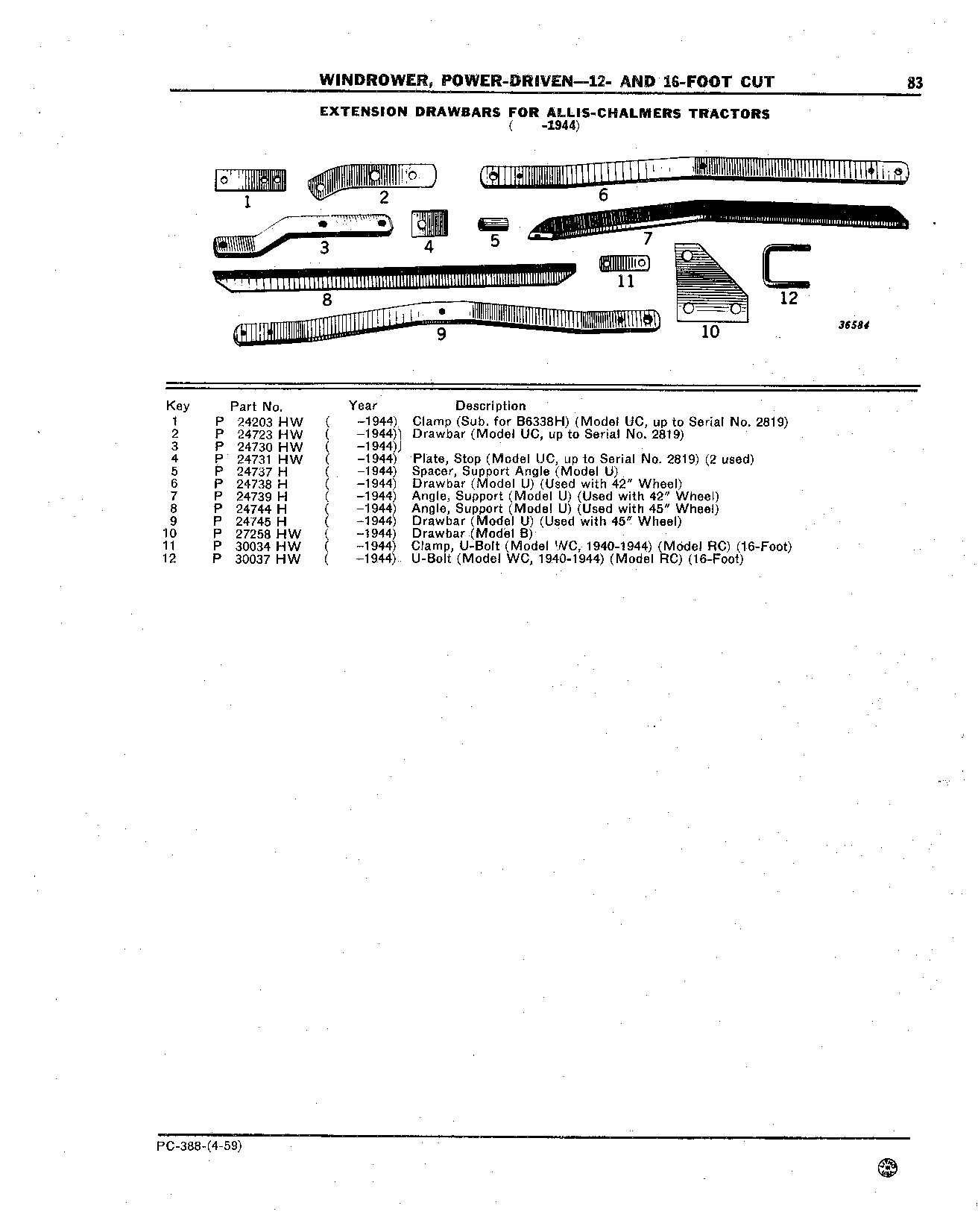 Drawbars, Extension, Allis-Chalmers Tractors