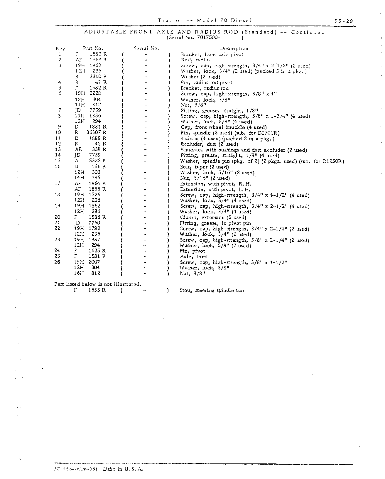Section 55 - Steering Mechanism, Front End Equipment, and Rear Wheels (Continued)