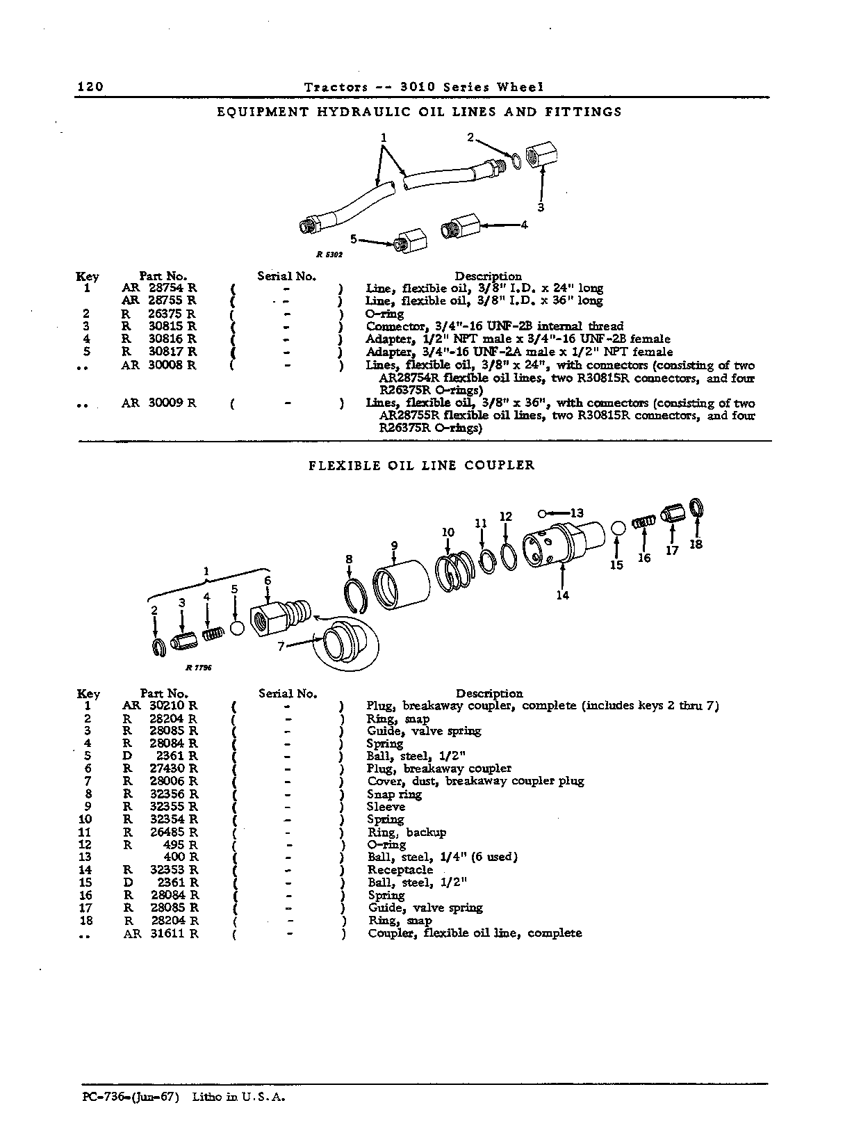 Coupler: Flexible oil line