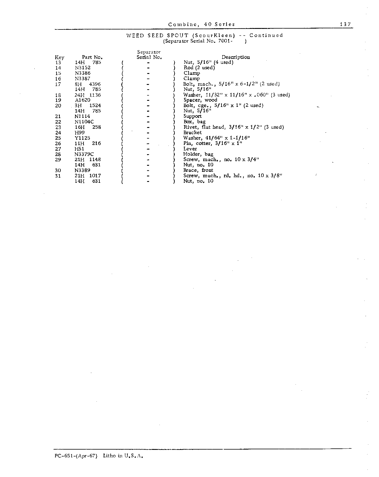 ScourKleen (Continued)