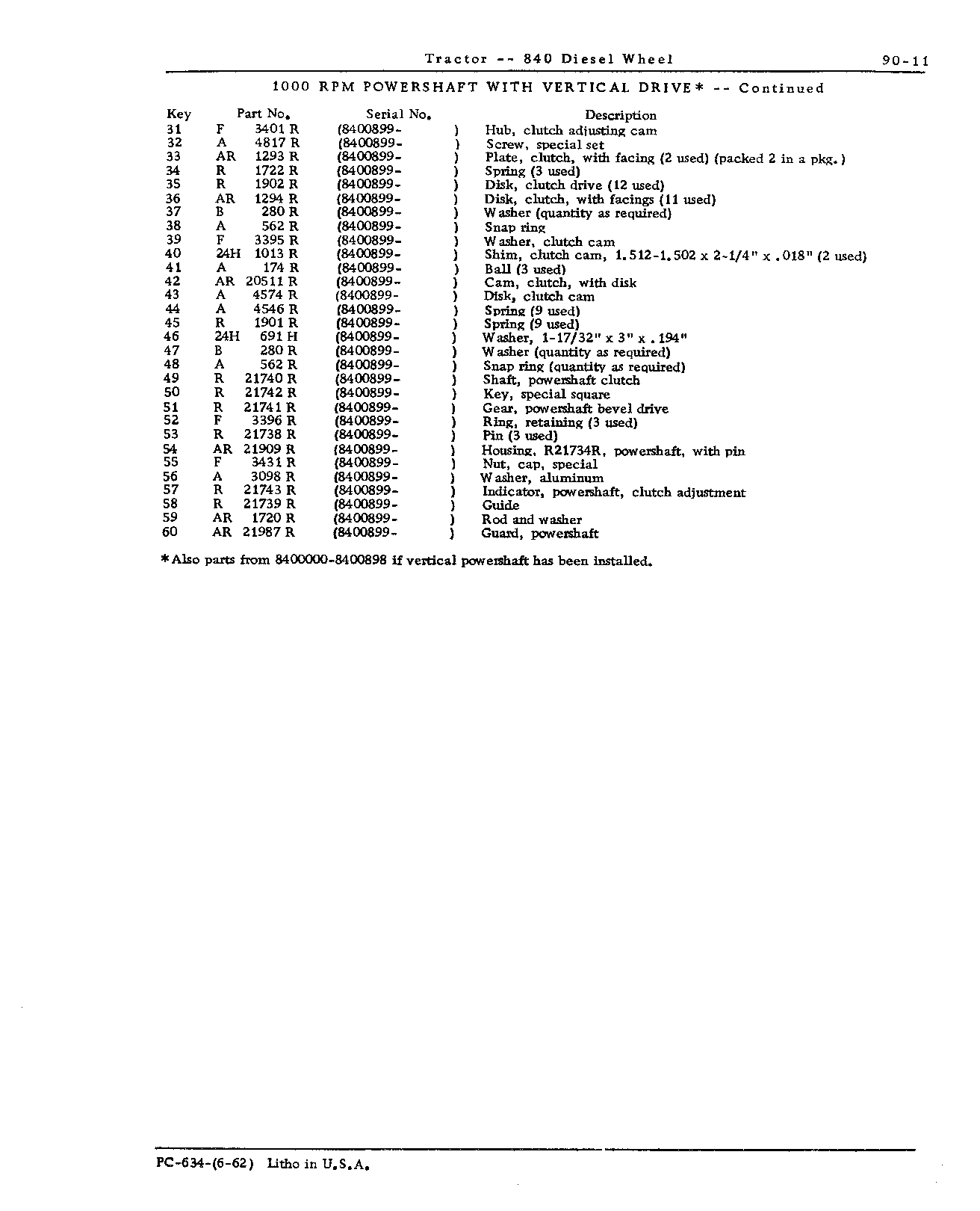 Powershaft and Powershaft Clutch (Continued)