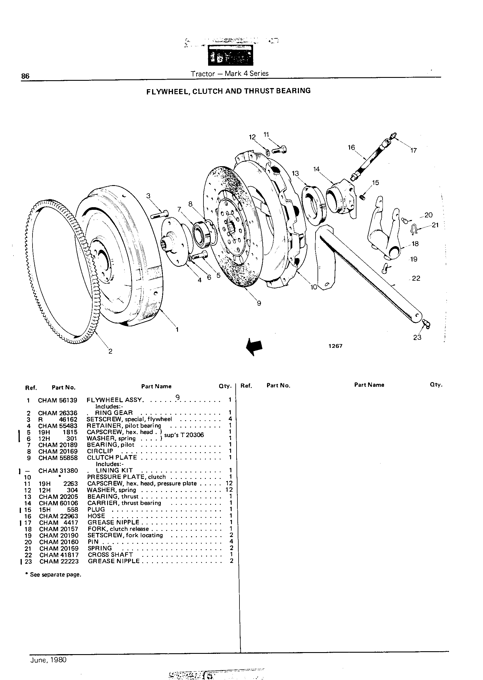 Flywheel, Clutch and Thrust Bearing