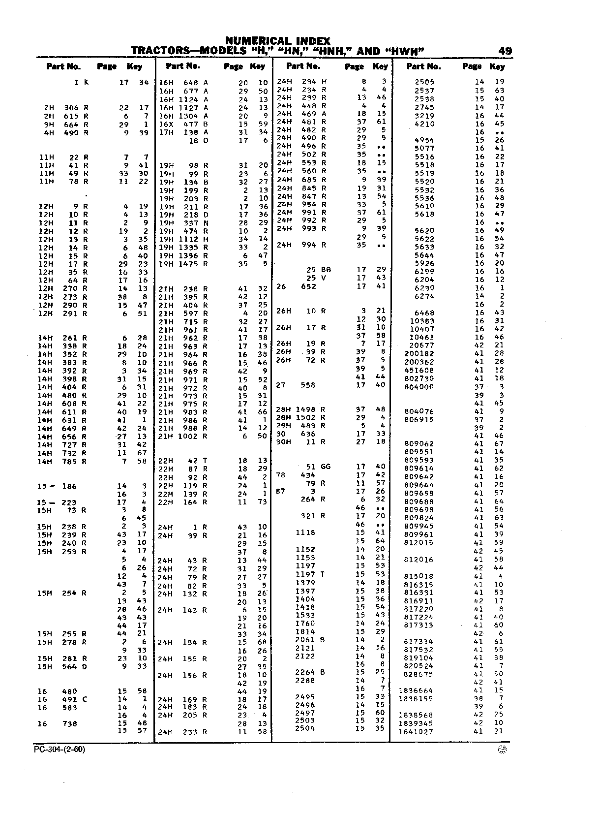 Gasket Sets (Continued)