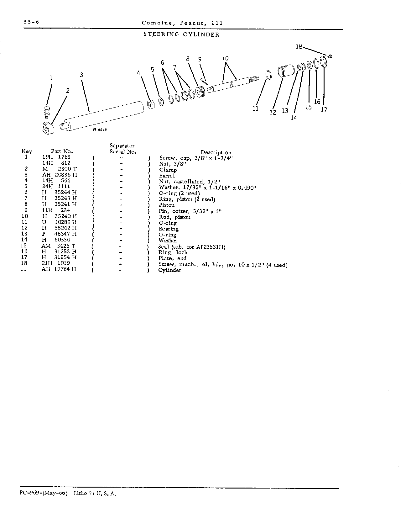 Cylinders, hydraulic: Steering
