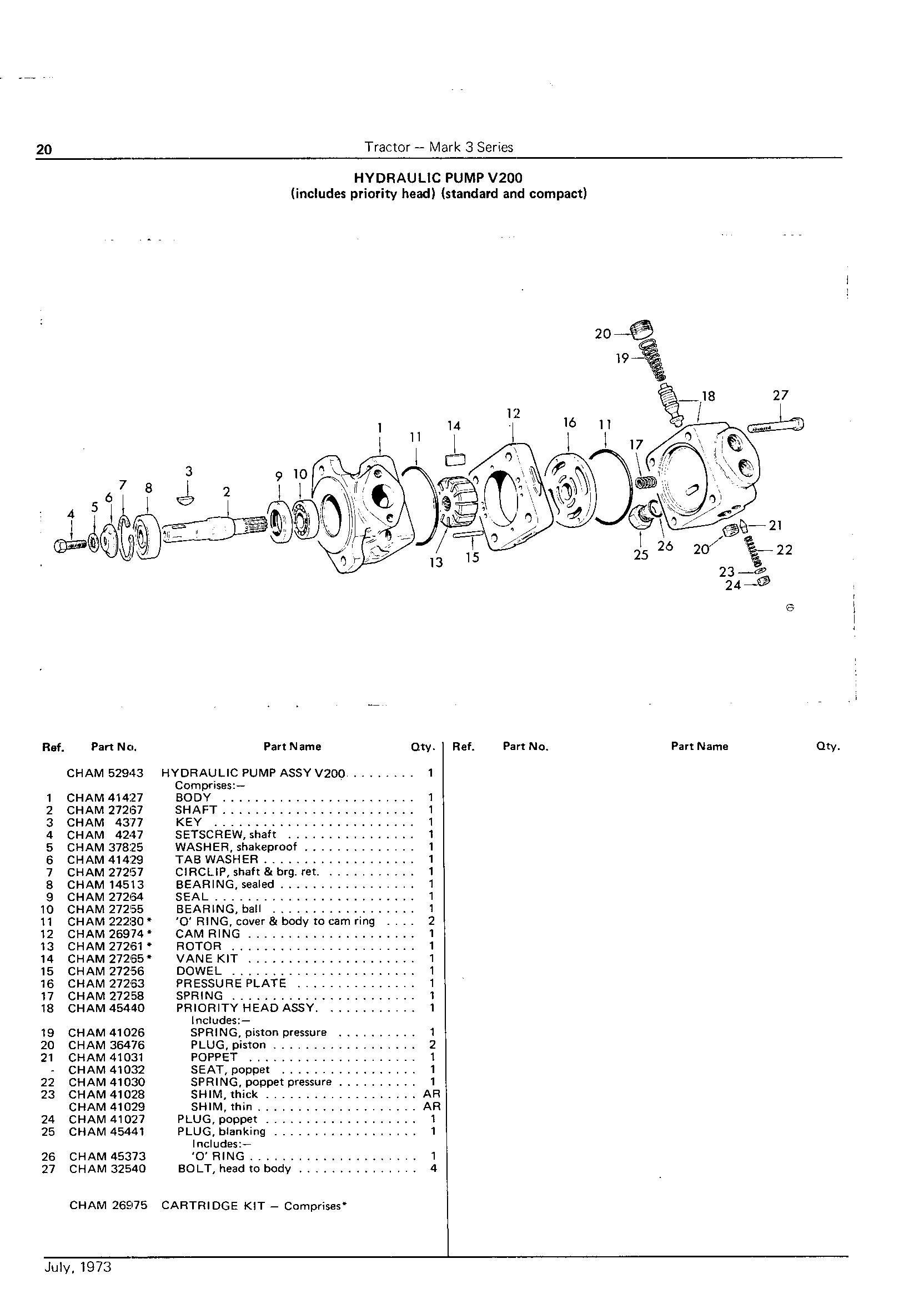 Hydraulic Pump (V200 with priority head)