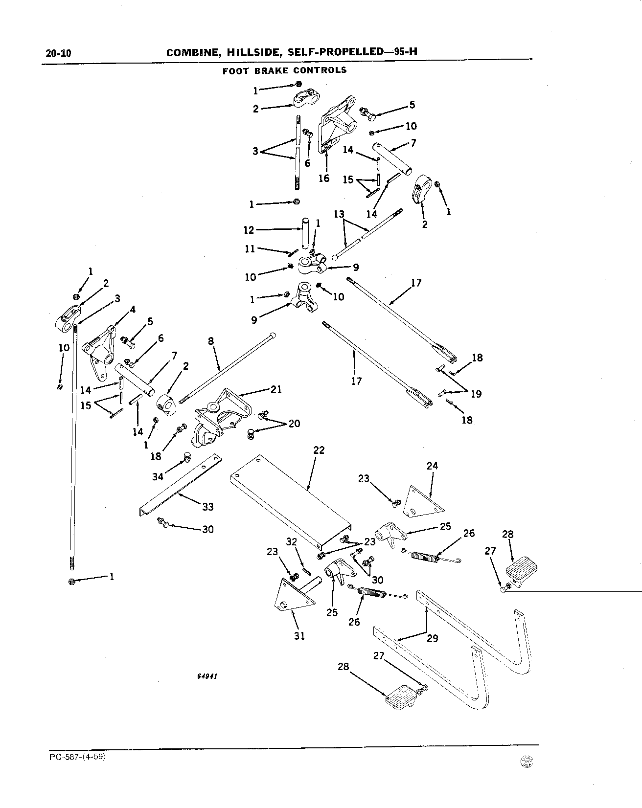 Brake and Clutch Controls on Operator's Platform