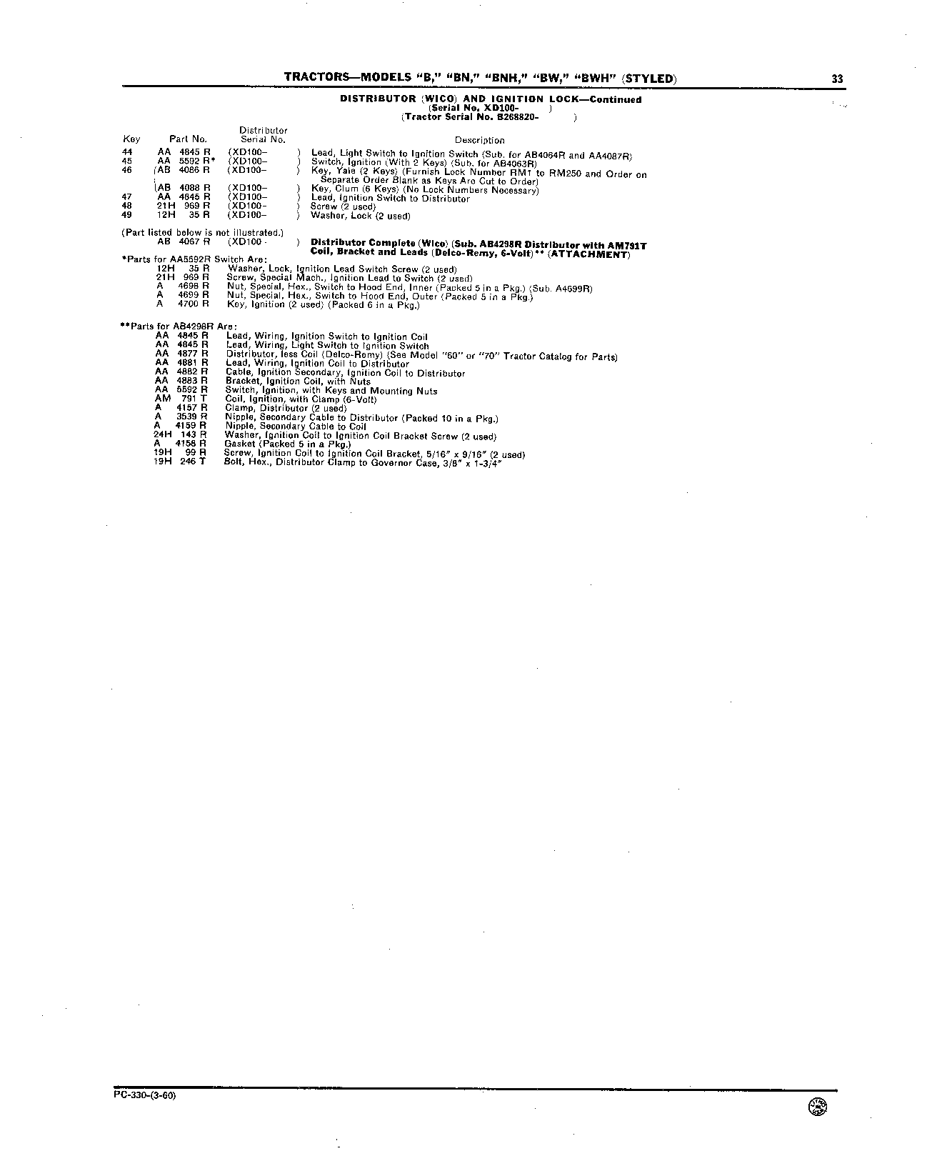 Distributor and Distributor Parts (Continued)