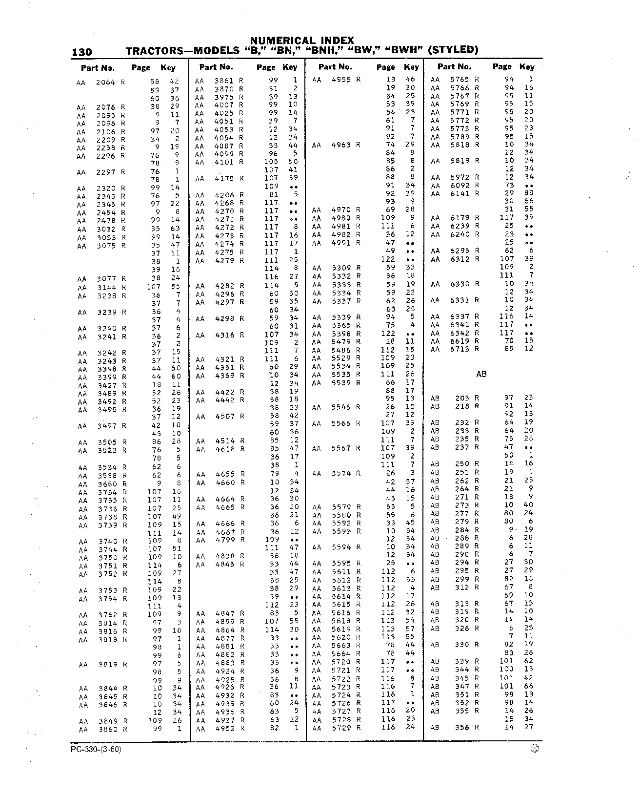 Decalcomania Sets (Continued)