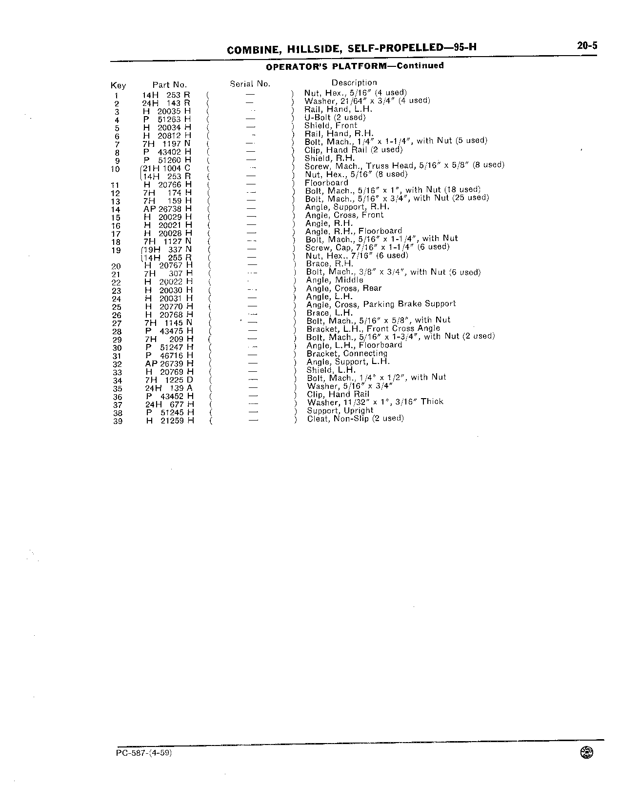 Brace, Operator's Platform (Continued)