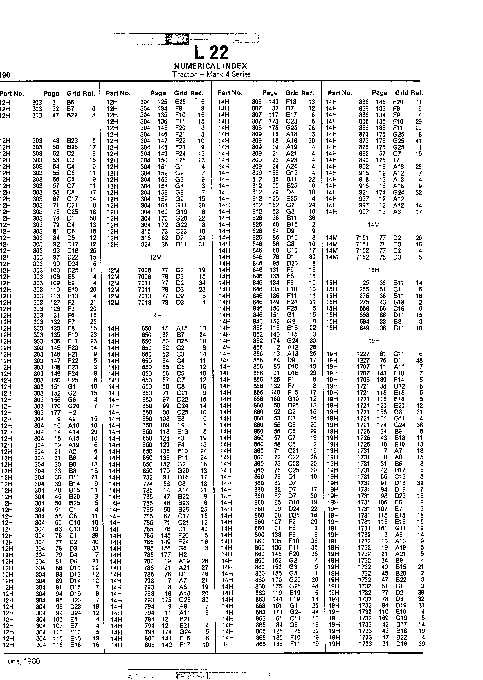 Numerical Index (Continued)