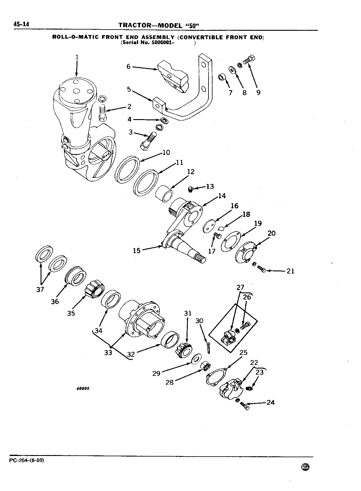 Section 45 - Steering Mechanism, Front End Equipment, and Rear Wheels (Continued)